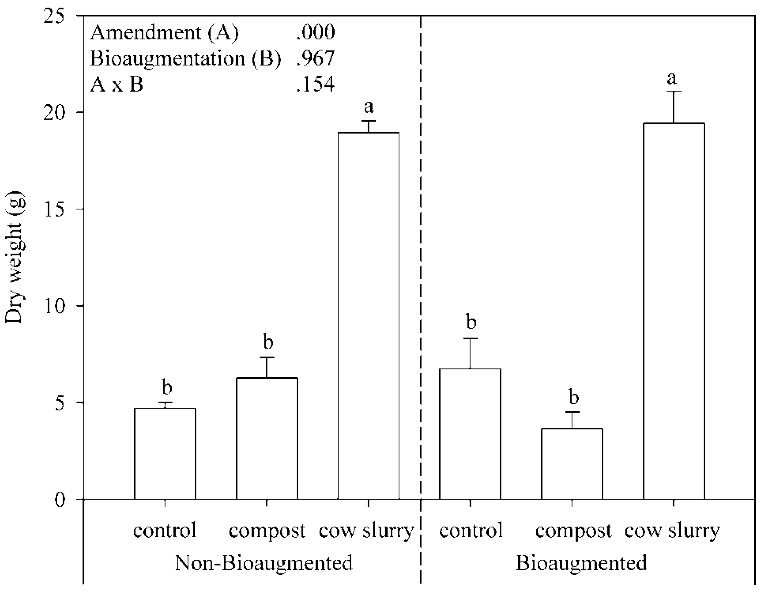 Applsci 09 04757 g001