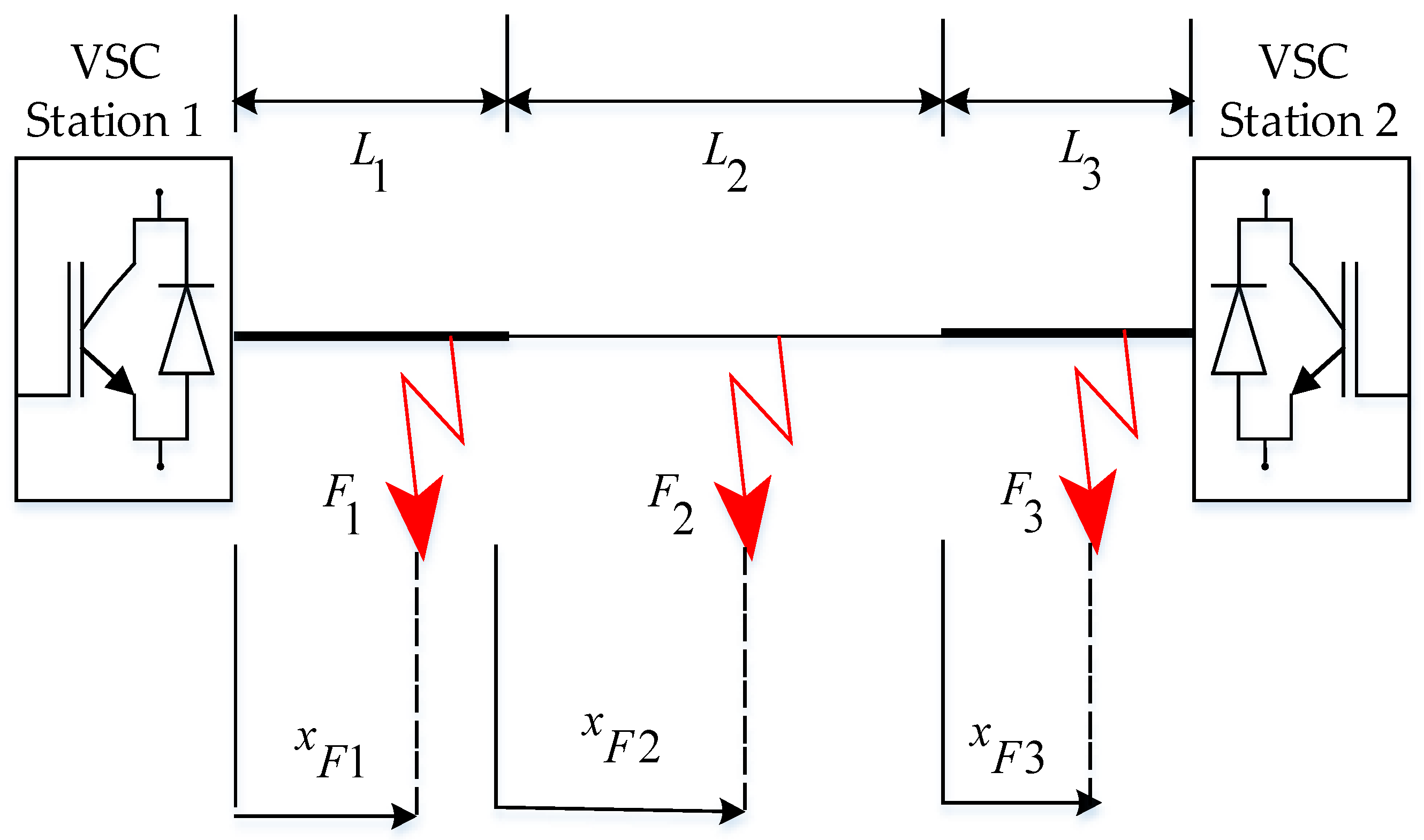 Applsci 09 04760 g004