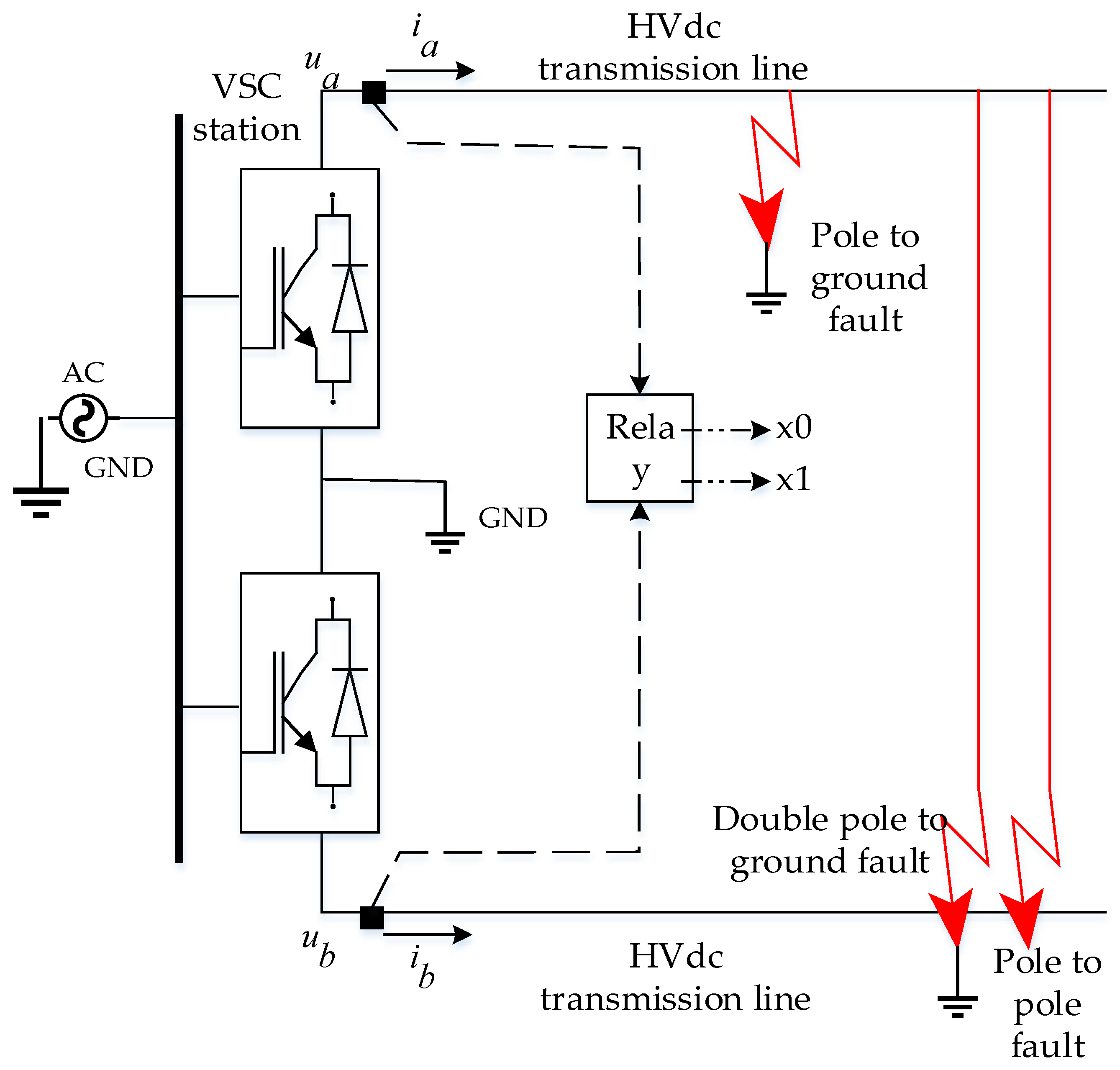 Applsci 09 04760 g014