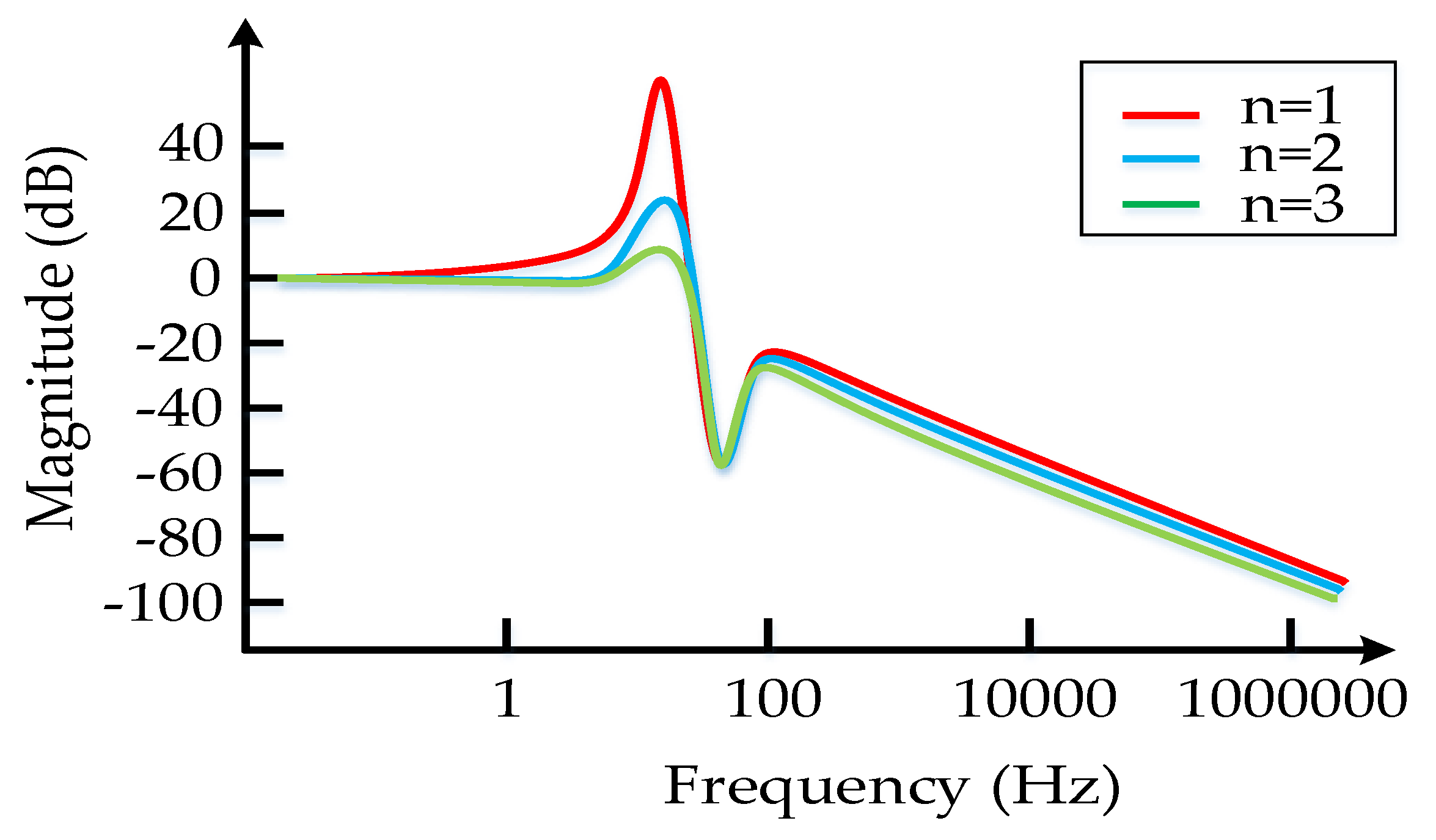 Applsci 09 04760 g017