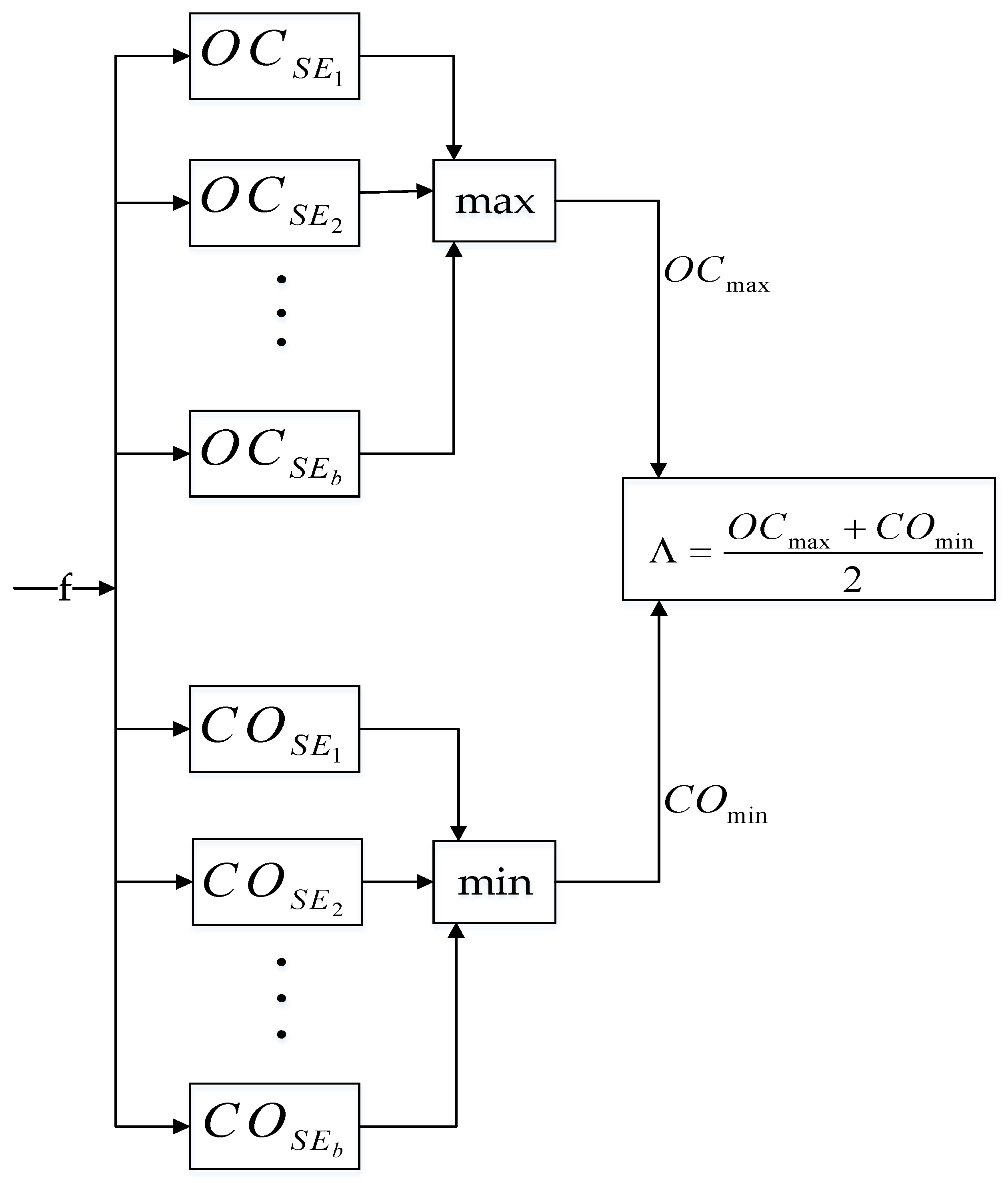 Applsci 09 04760 g019