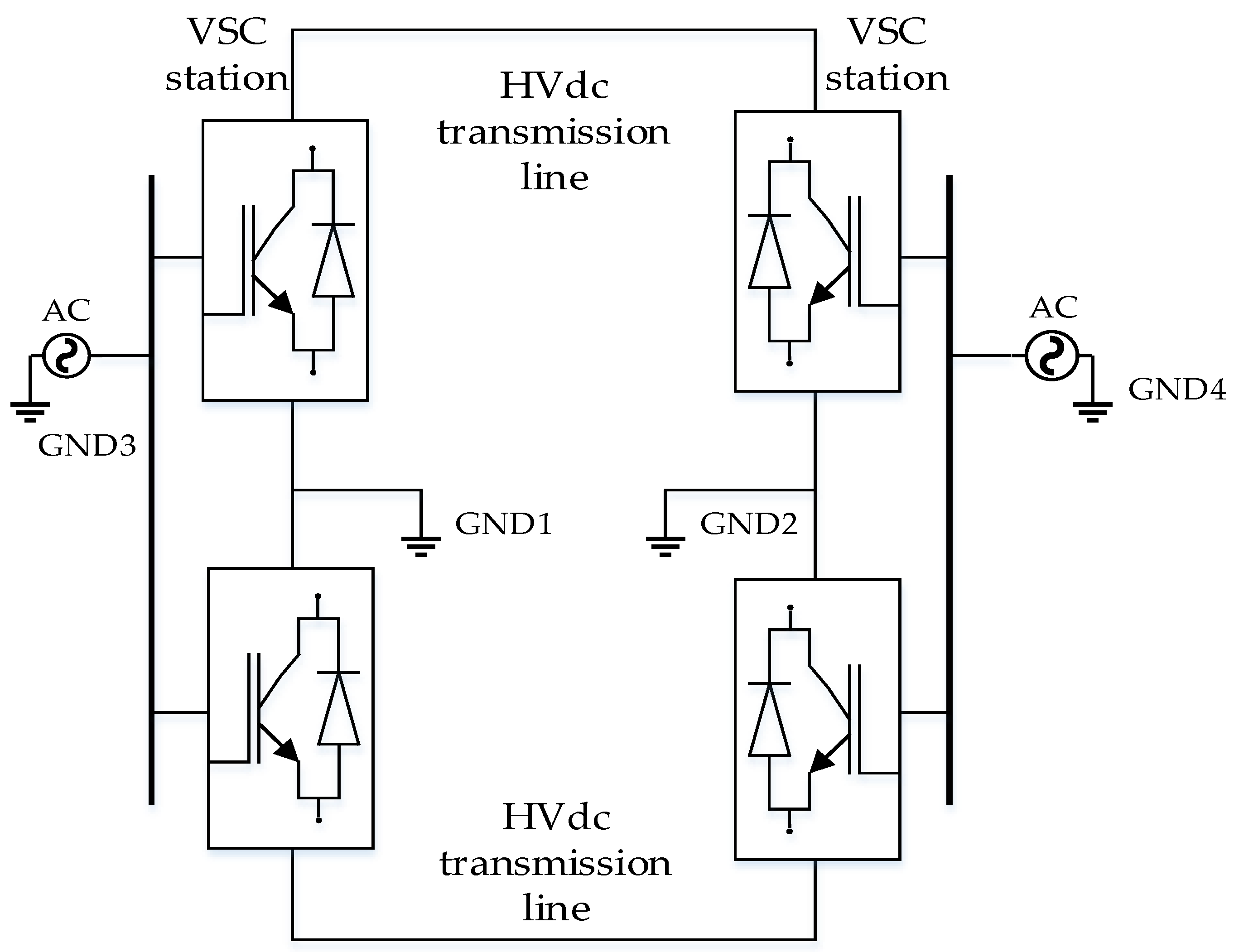 Applsci 09 04760 g020