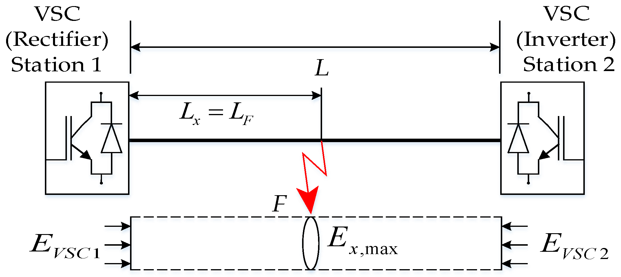 Applsci 09 04760 g028