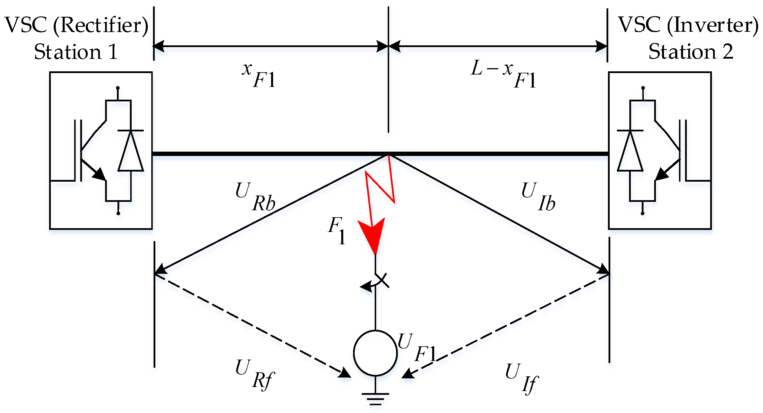 Applsci 09 04760 g030