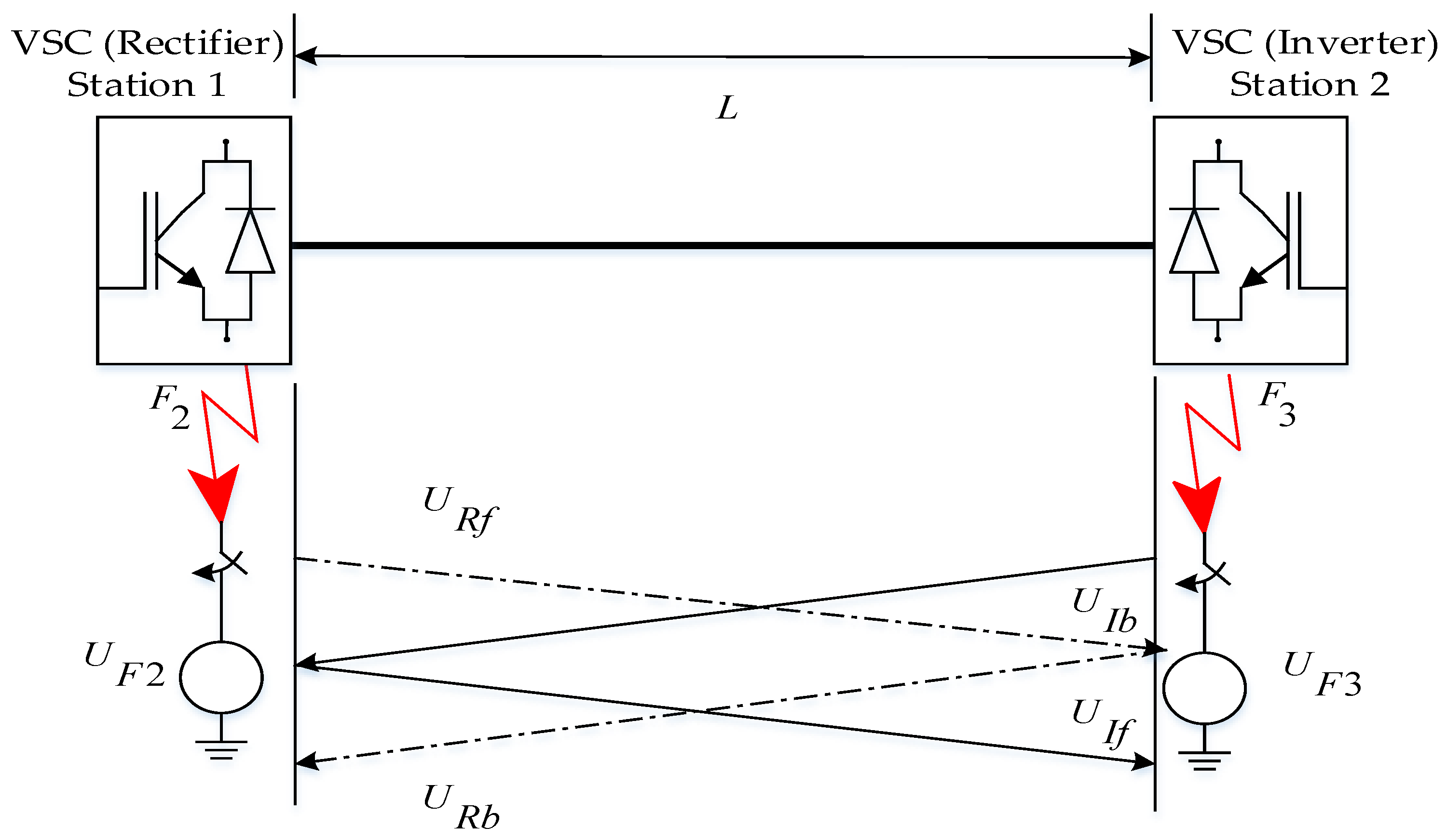Applsci 09 04760 g031