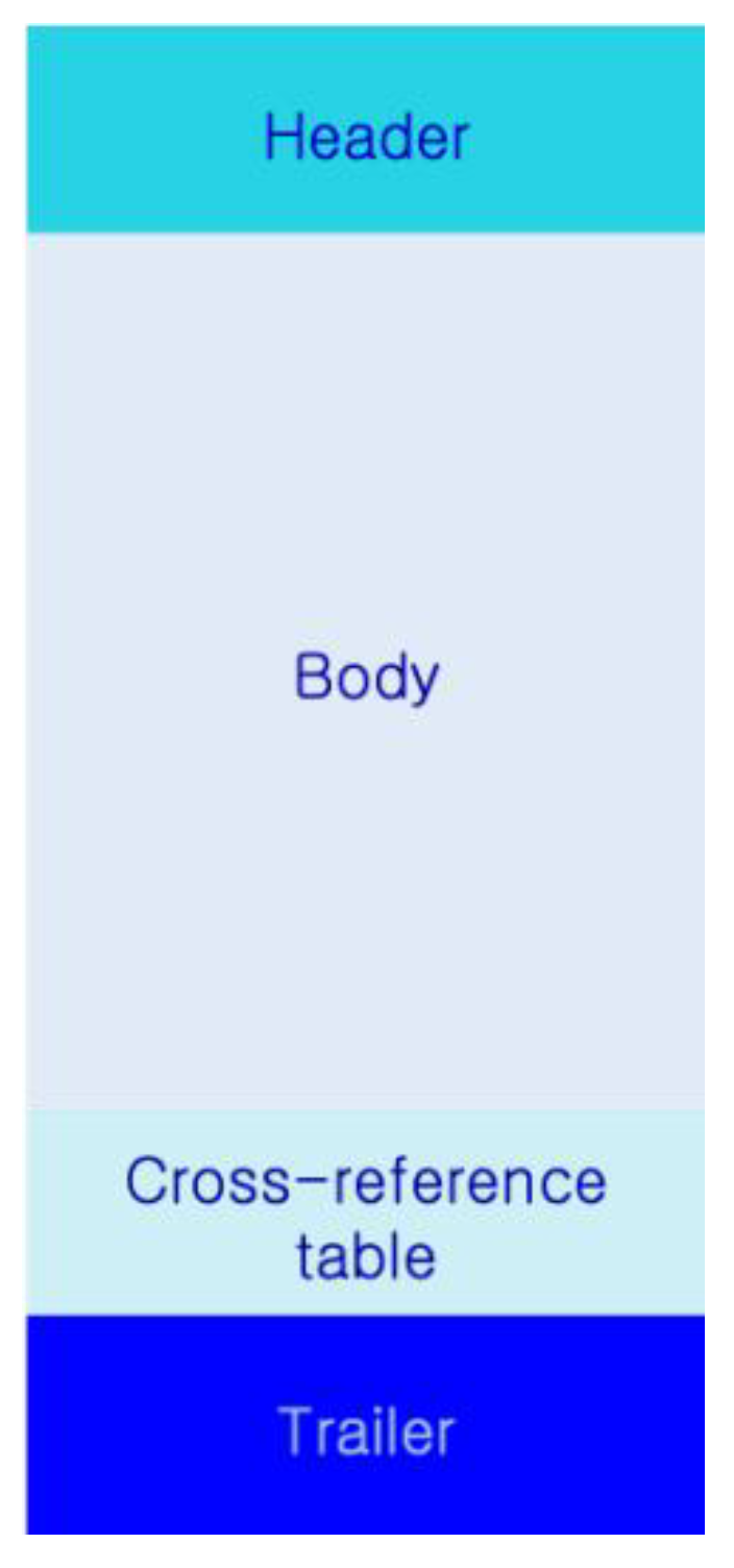 Applsci 09 04764 g001