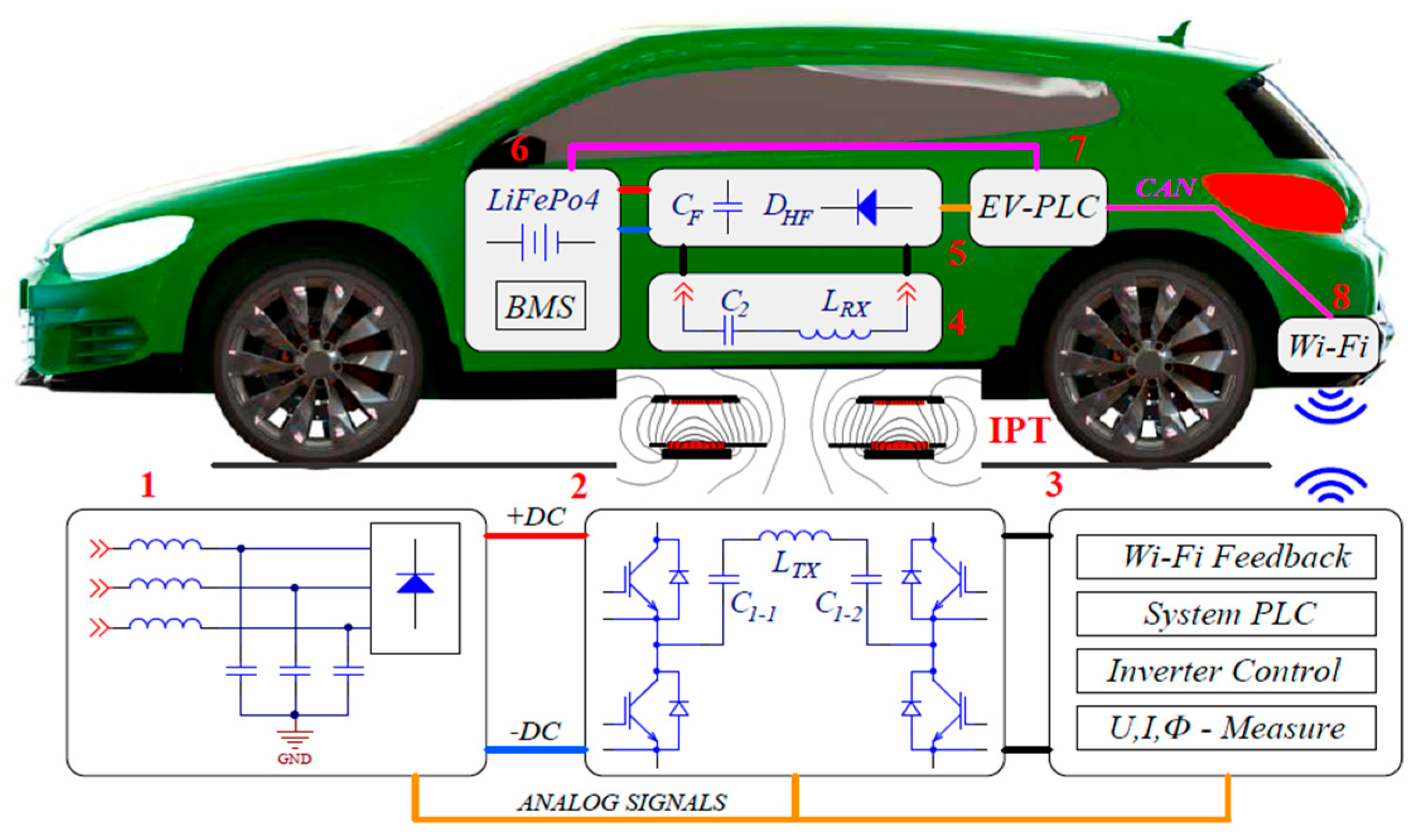 Applsci 09 04767 g001