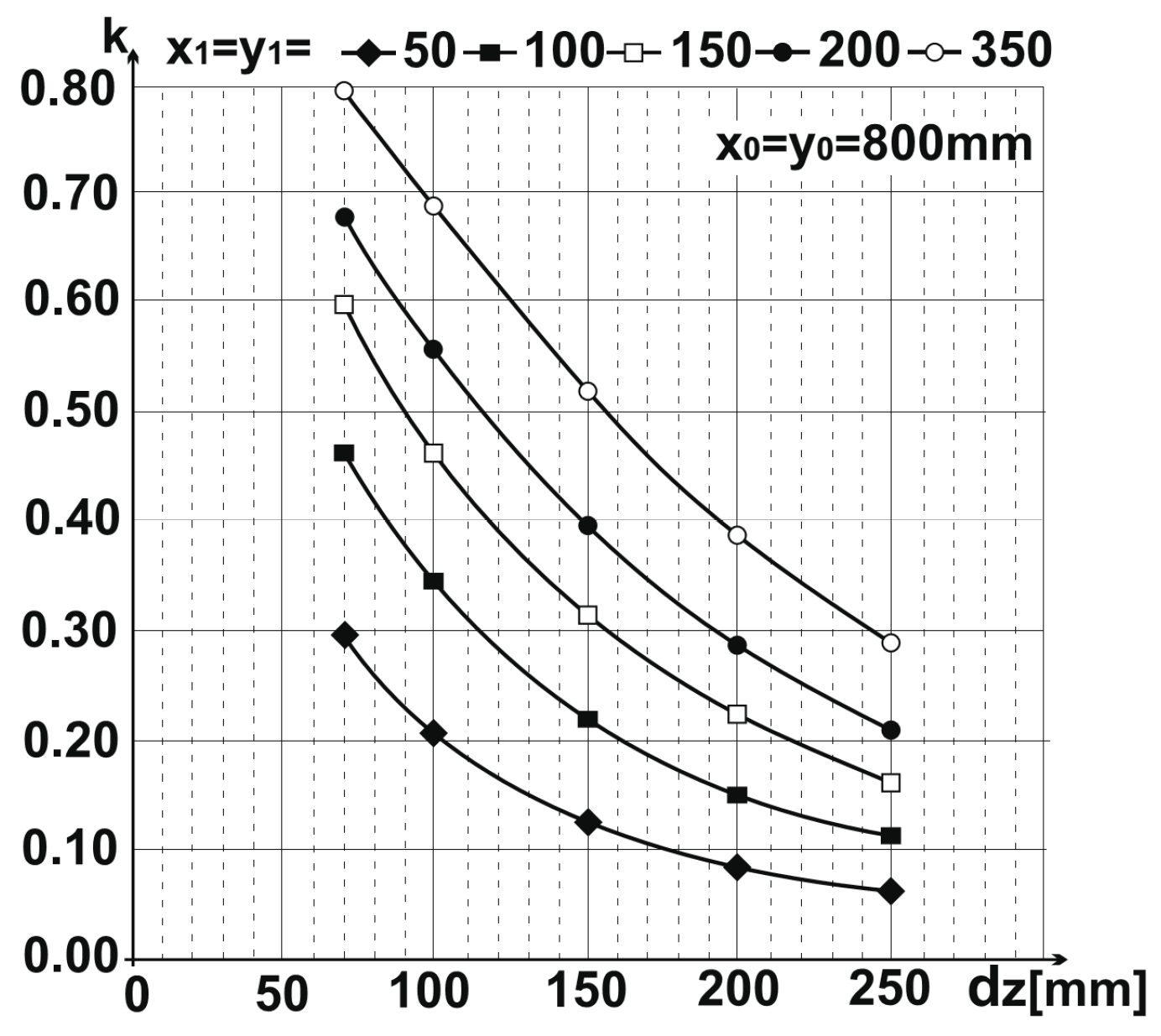 Applsci 09 04767 g003