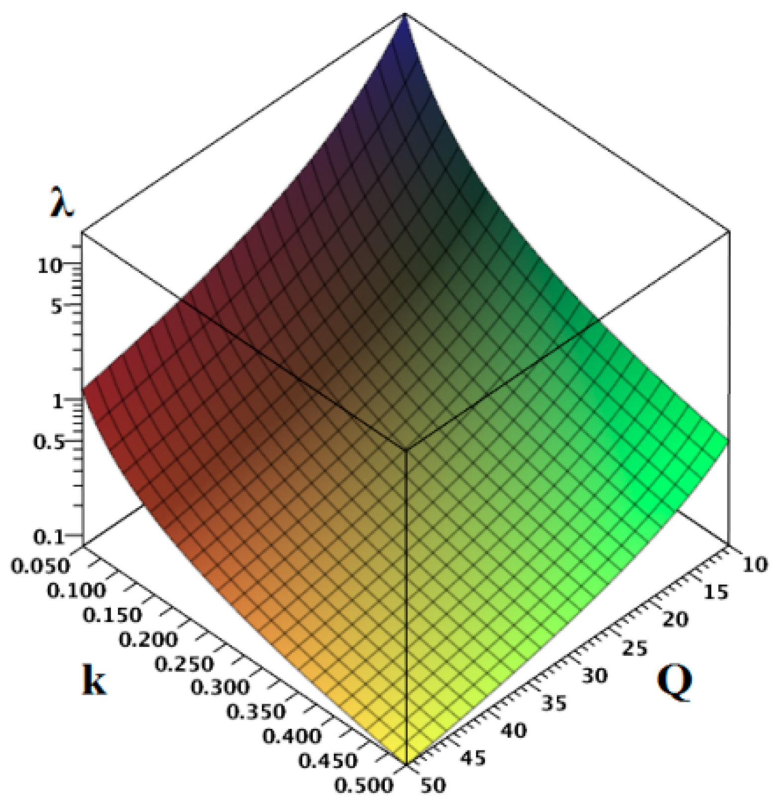 Applsci 09 04767 g004