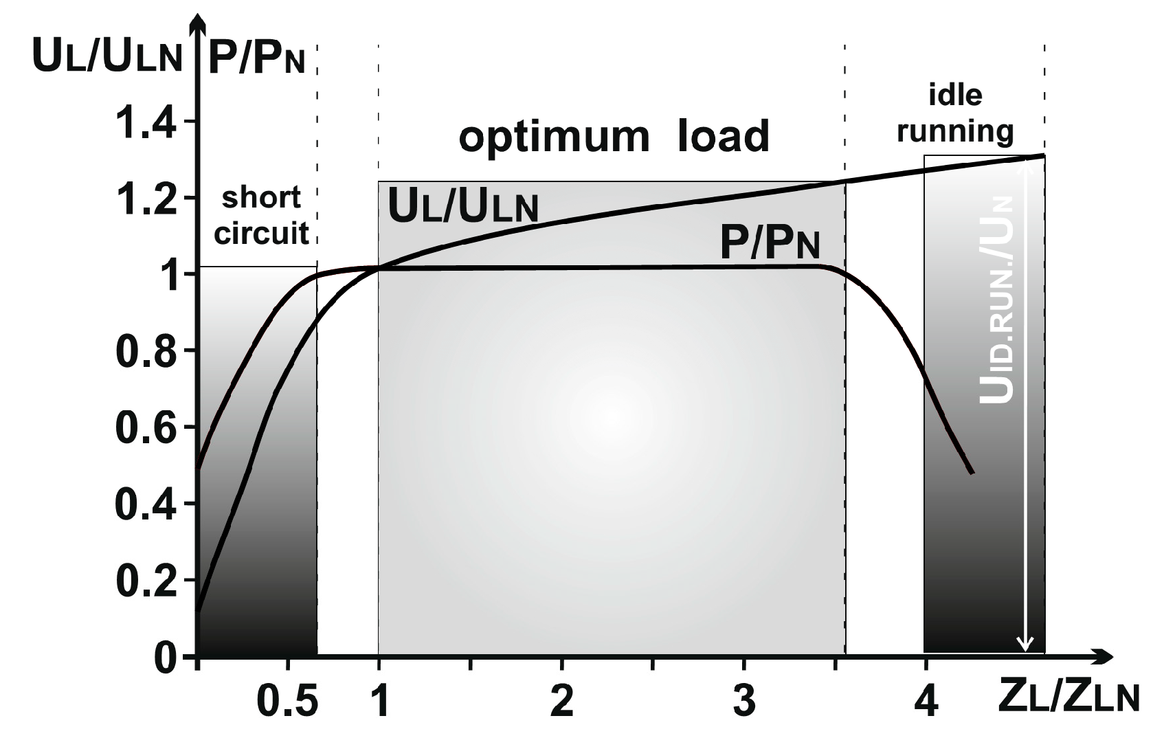 Applsci 09 04767 g010