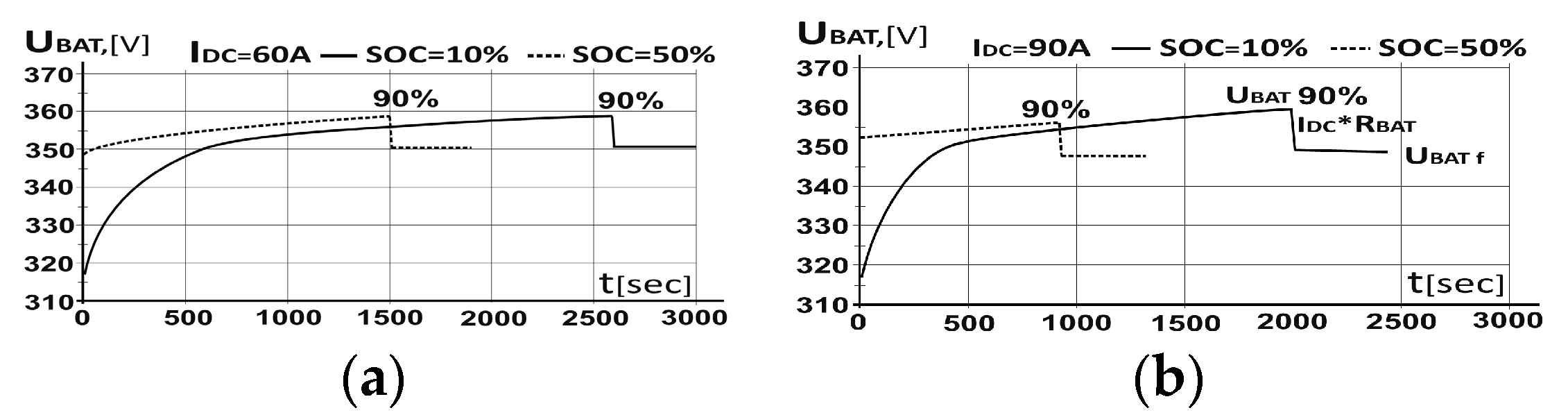 Applsci 09 04767 g011
