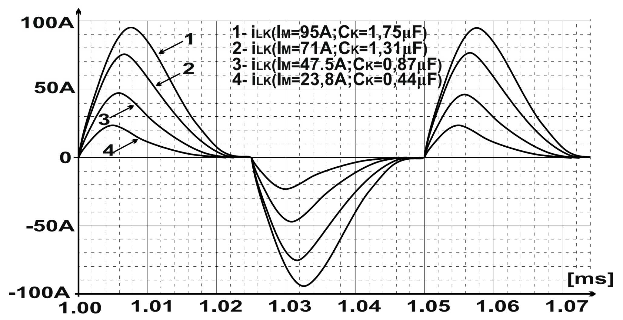 Applsci 09 04767 g012