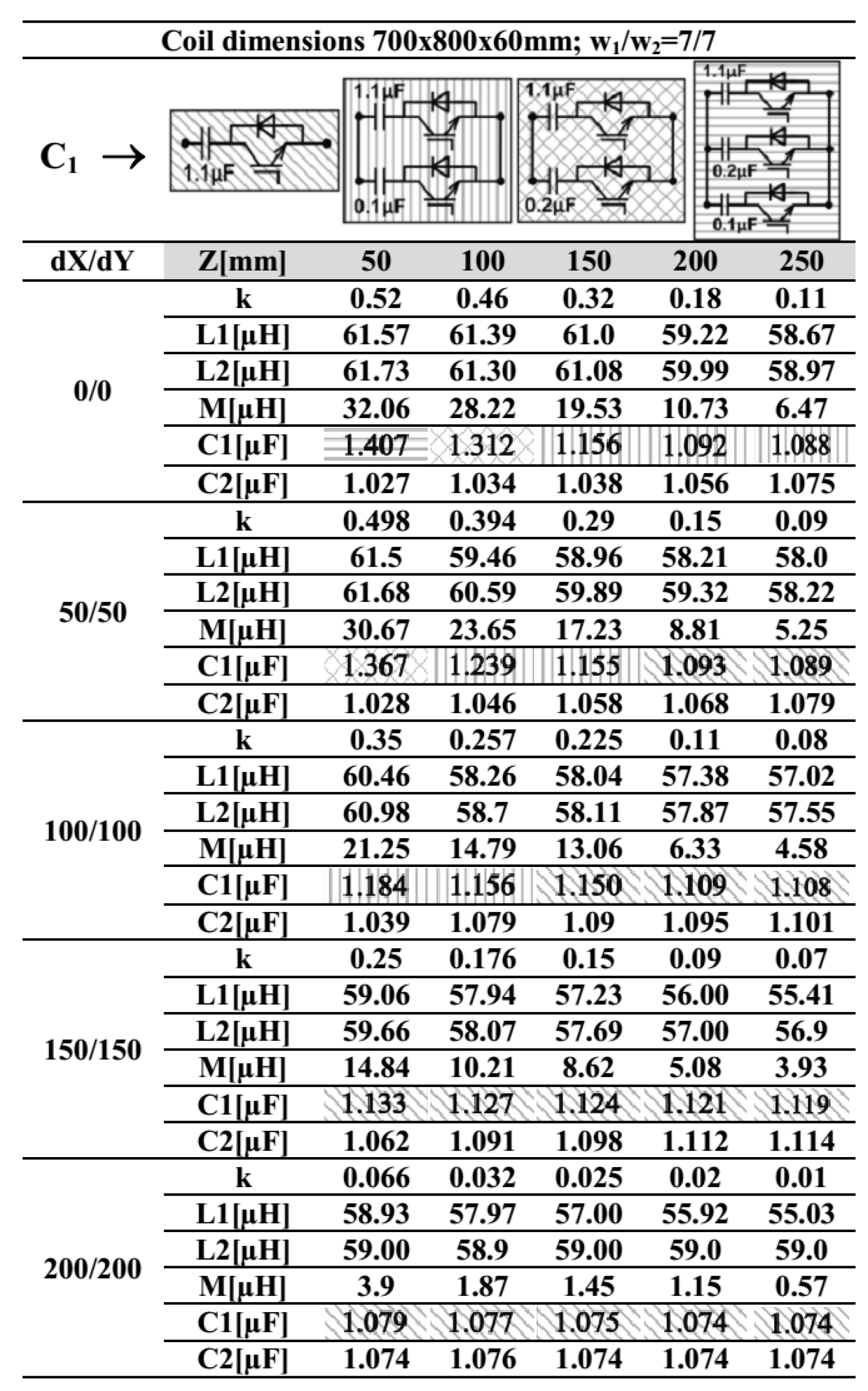 Applsci 09 04767 g013