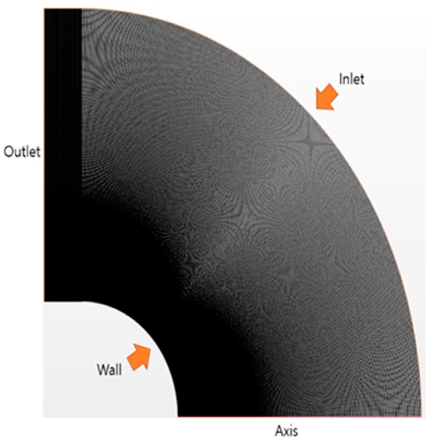 Applsci 09 04768 g001 Applsci 09 04768 g001