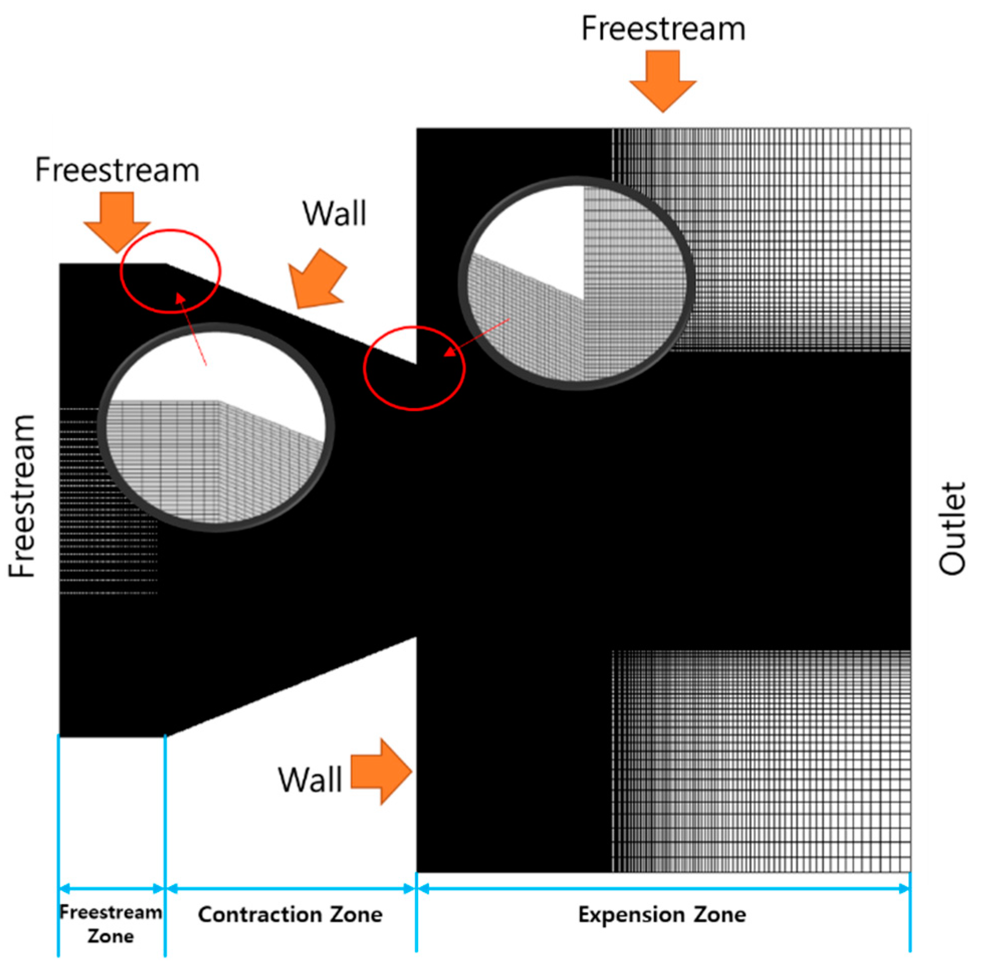 Applsci 09 04768 g003 Applsci 09 04768 g003
