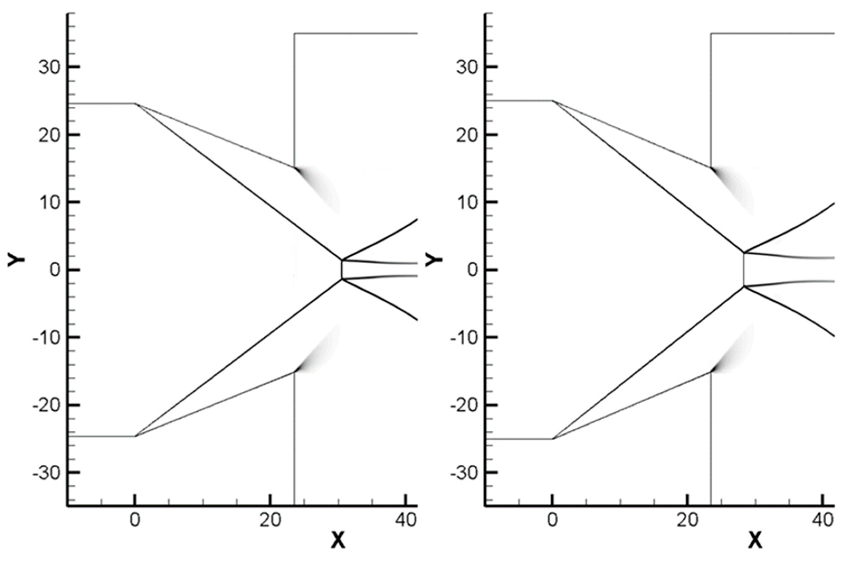 Applsci 09 04768 g007 Applsci 09 04768 g007