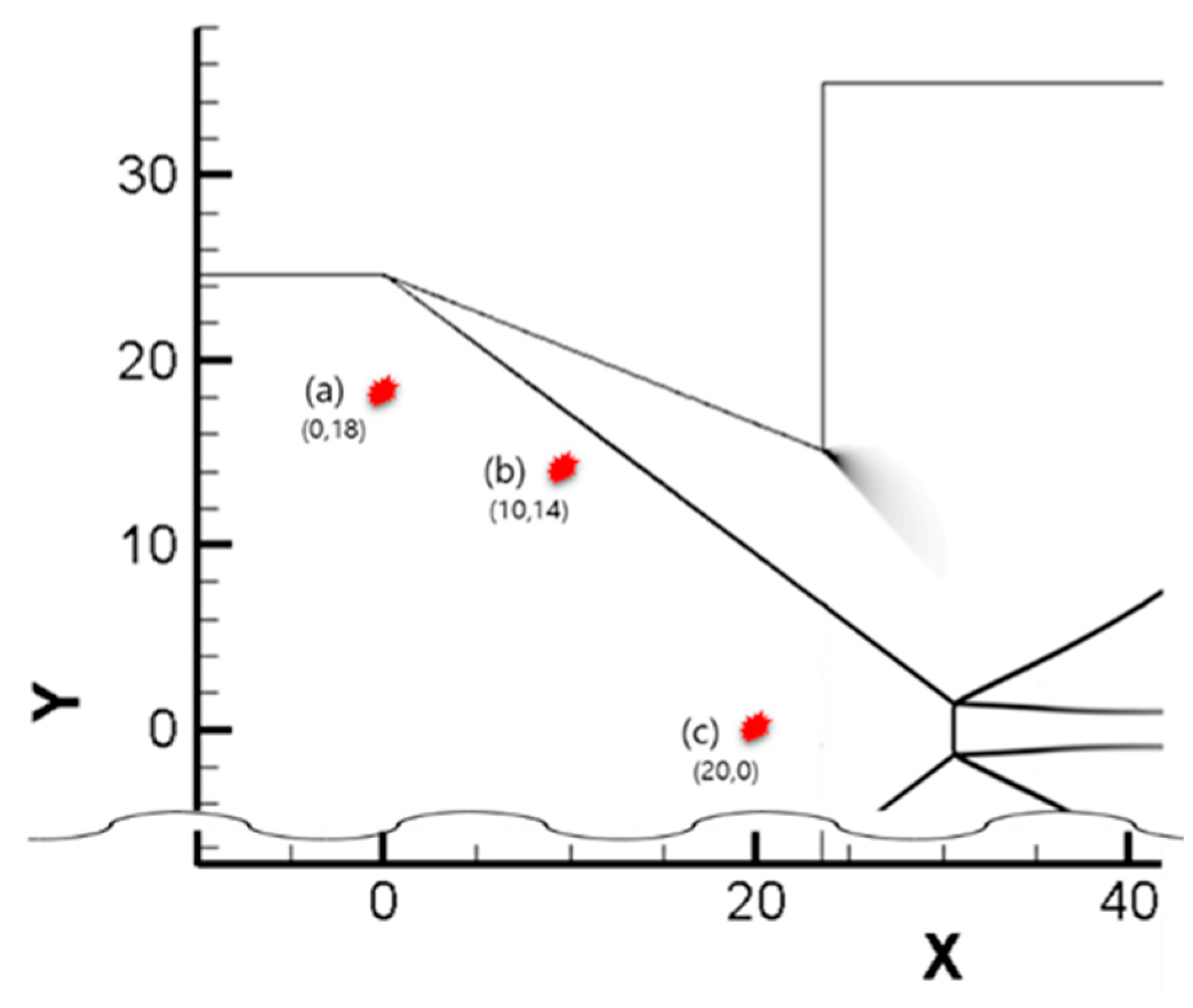 Applsci 09 04768 g008 Applsci 09 04768 g008