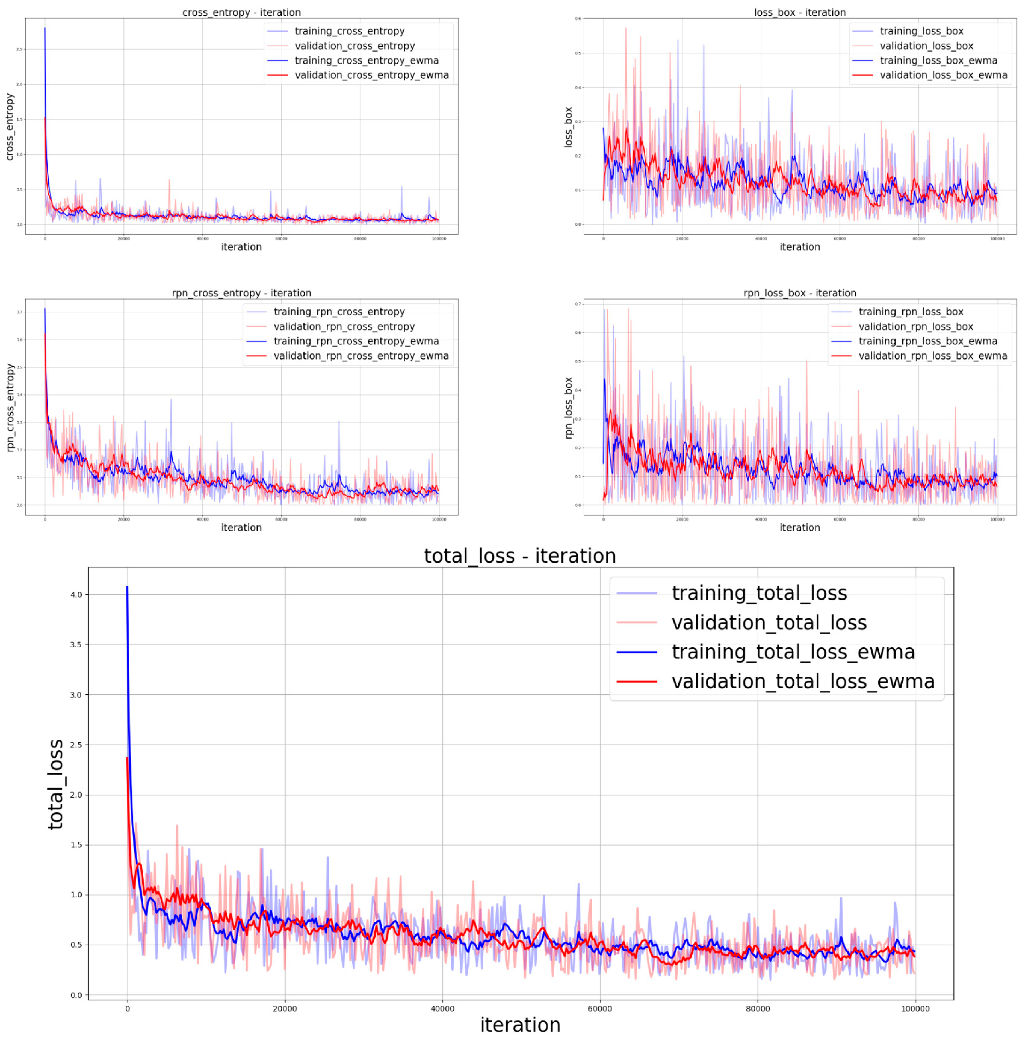 Applsci 09 04769 g016 Applsci 09 04769 g016