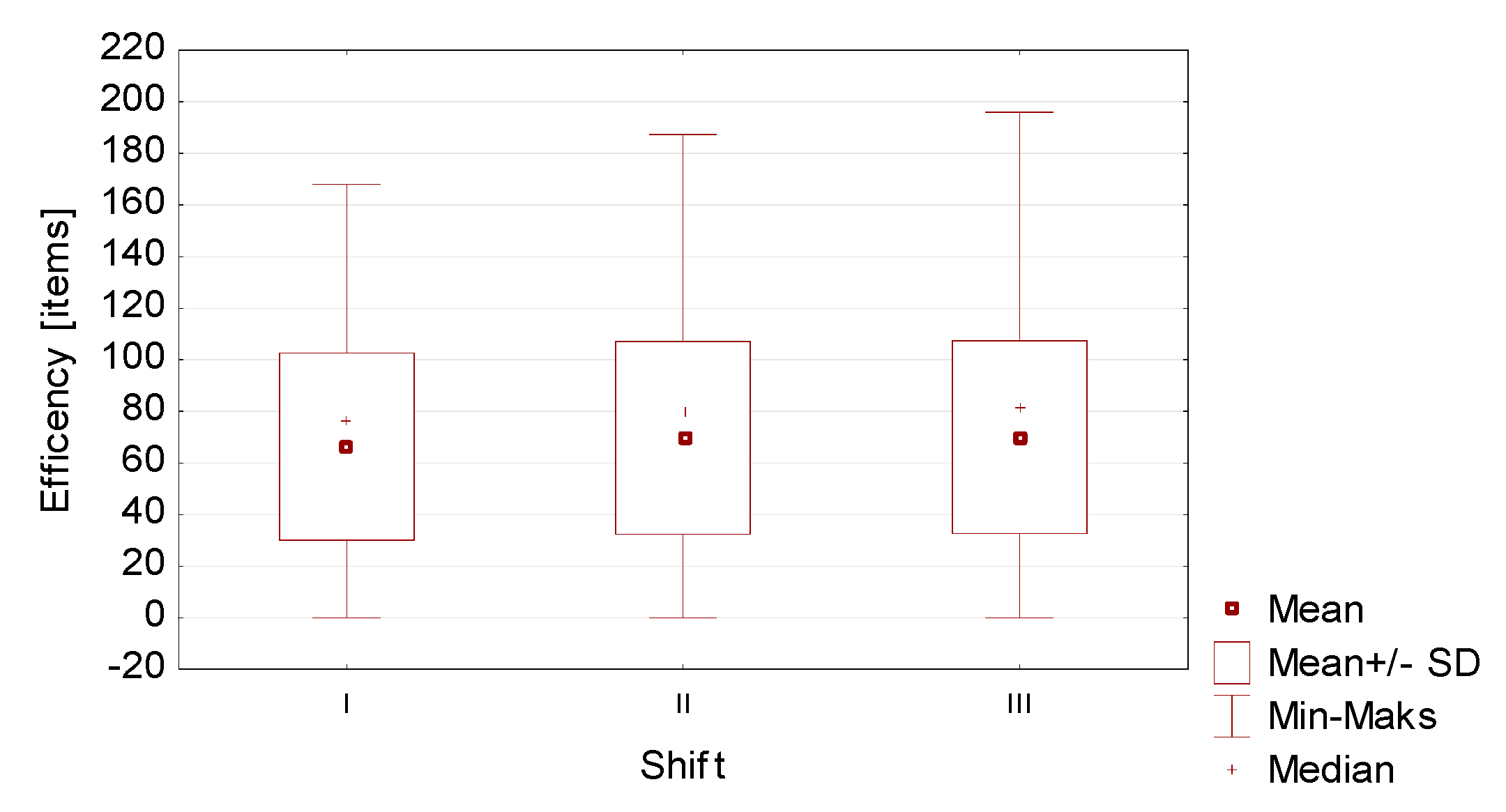 Applsci 09 04770 g002