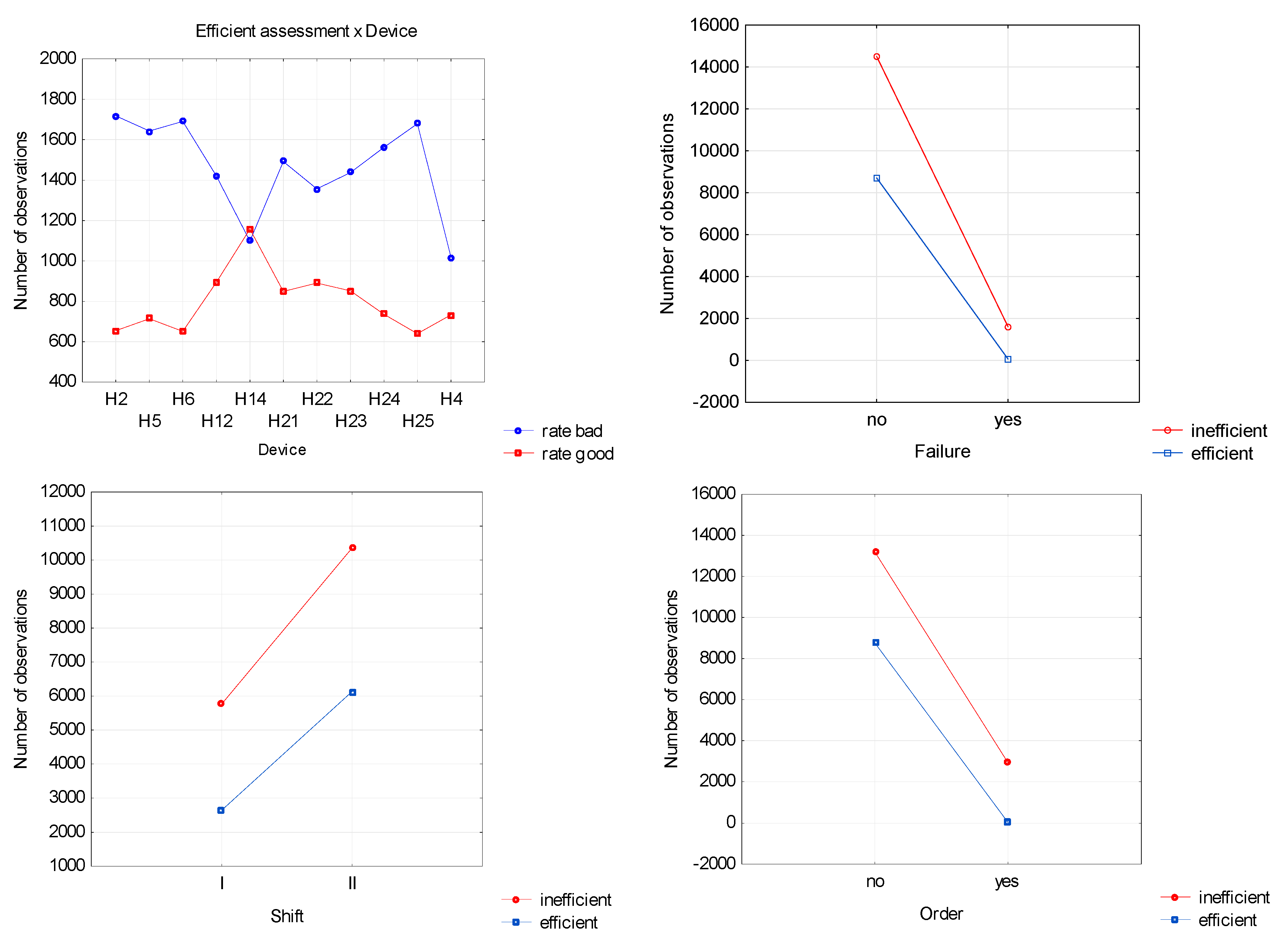 Applsci 09 04770 g004