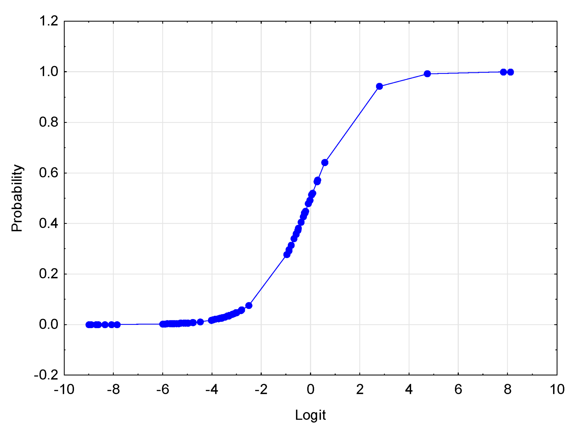 Applsci 09 04770 g005
