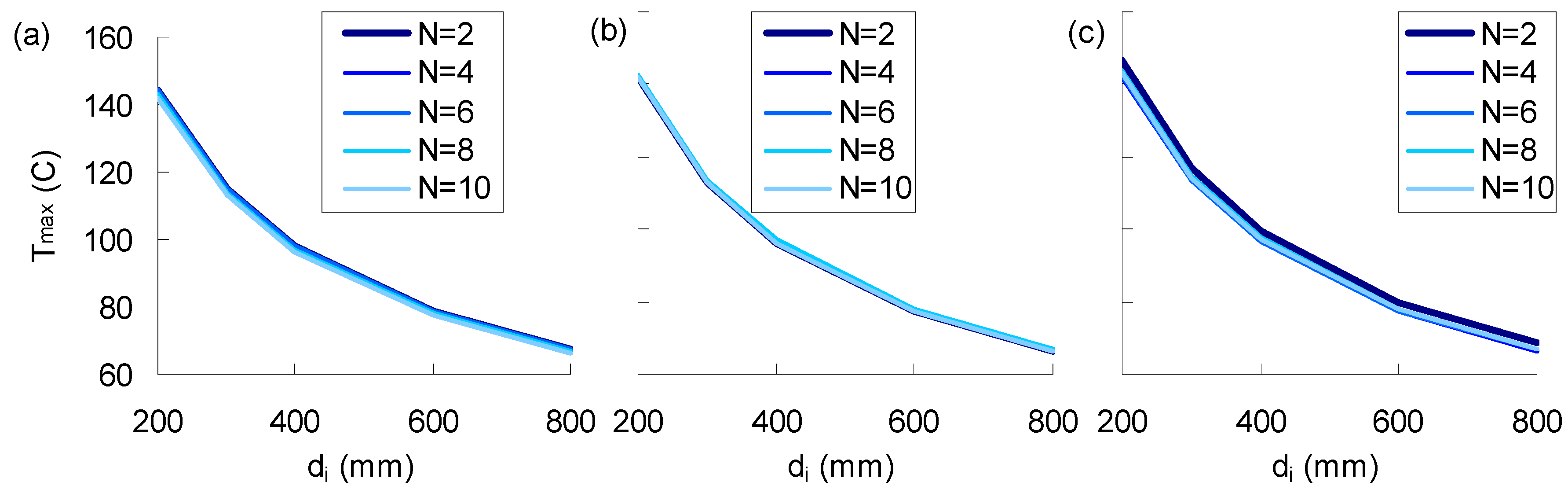 Applsci 09 04776 g005 Applsci 09 04776 g005