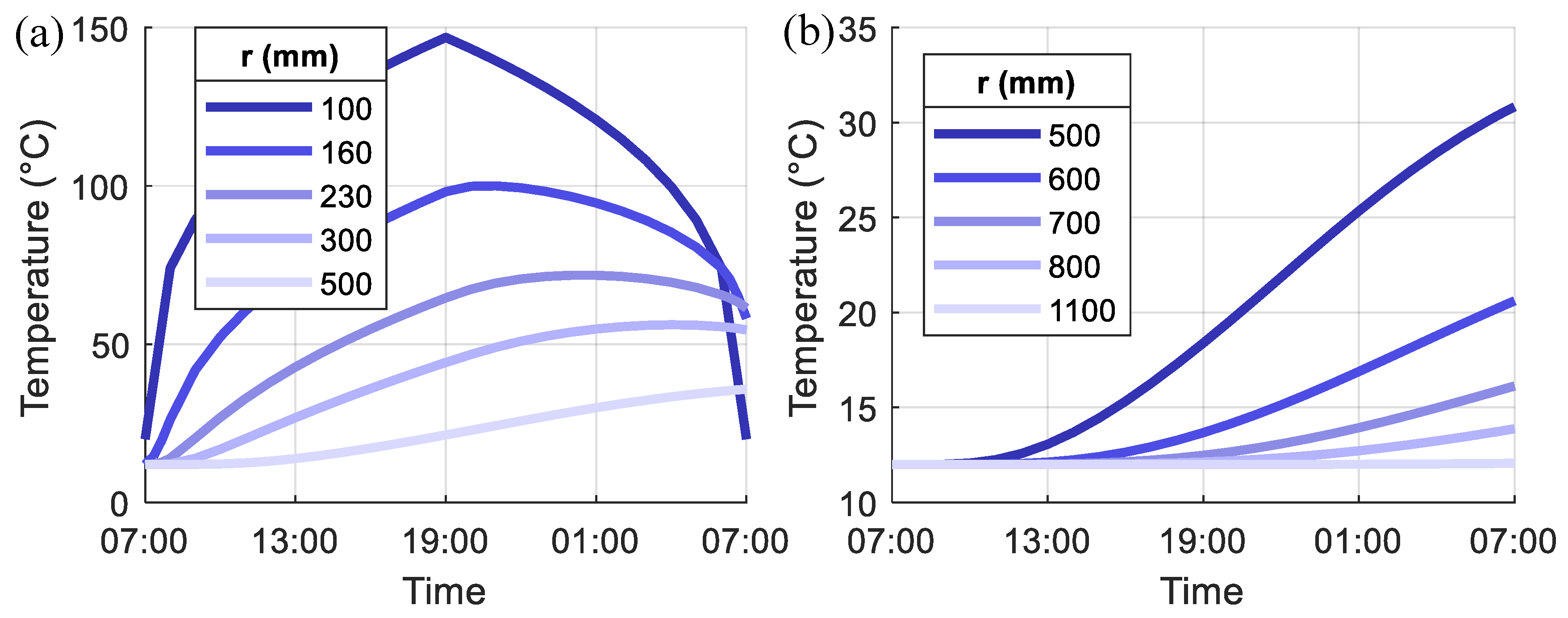 Applsci 09 04776 g008 Applsci 09 04776 g008