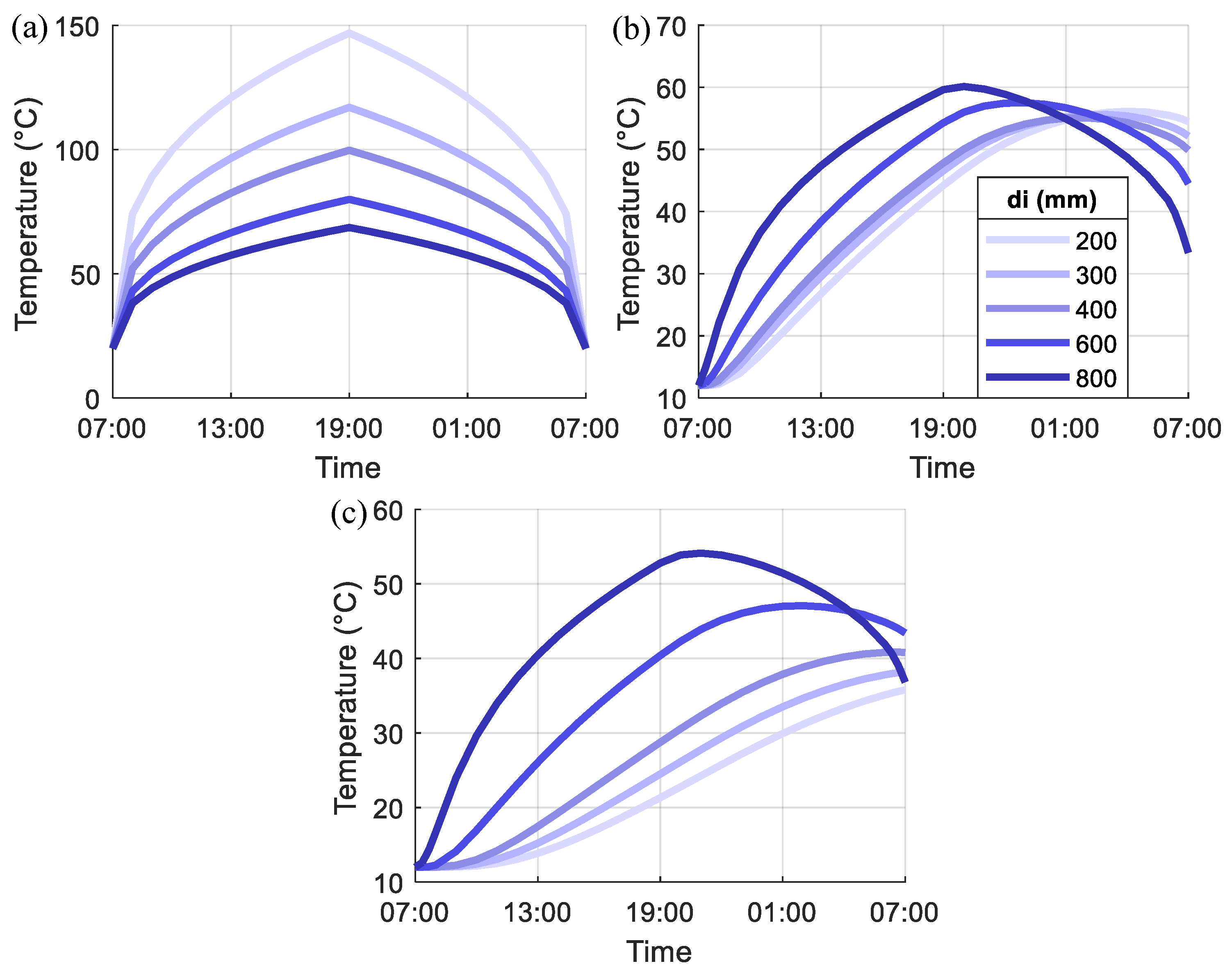 Applsci 09 04776 g013 Applsci 09 04776 g013