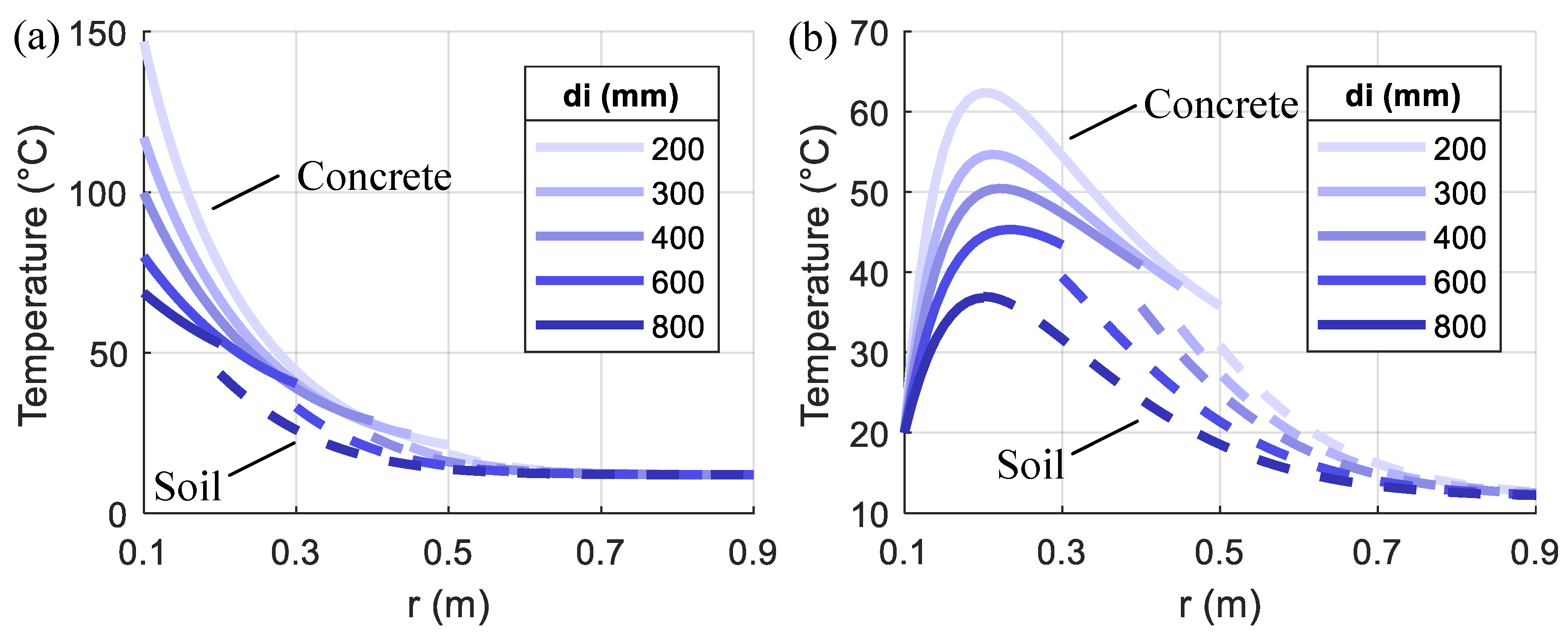 Applsci 09 04776 g014 Applsci 09 04776 g014