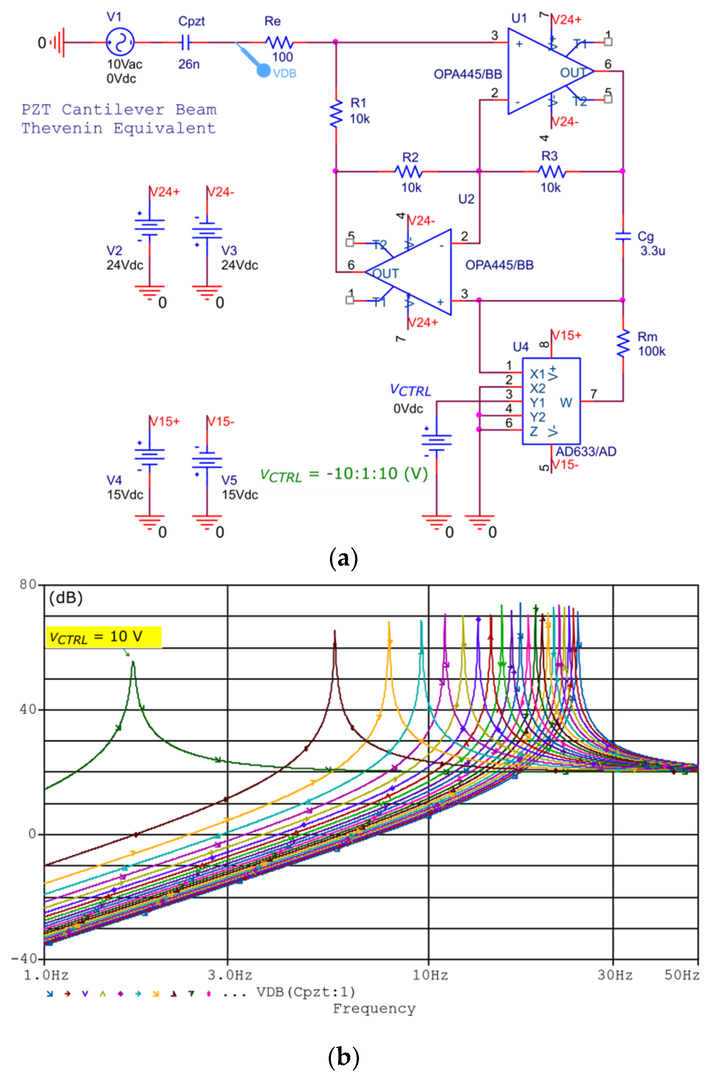 Applsci 09 04777 g003