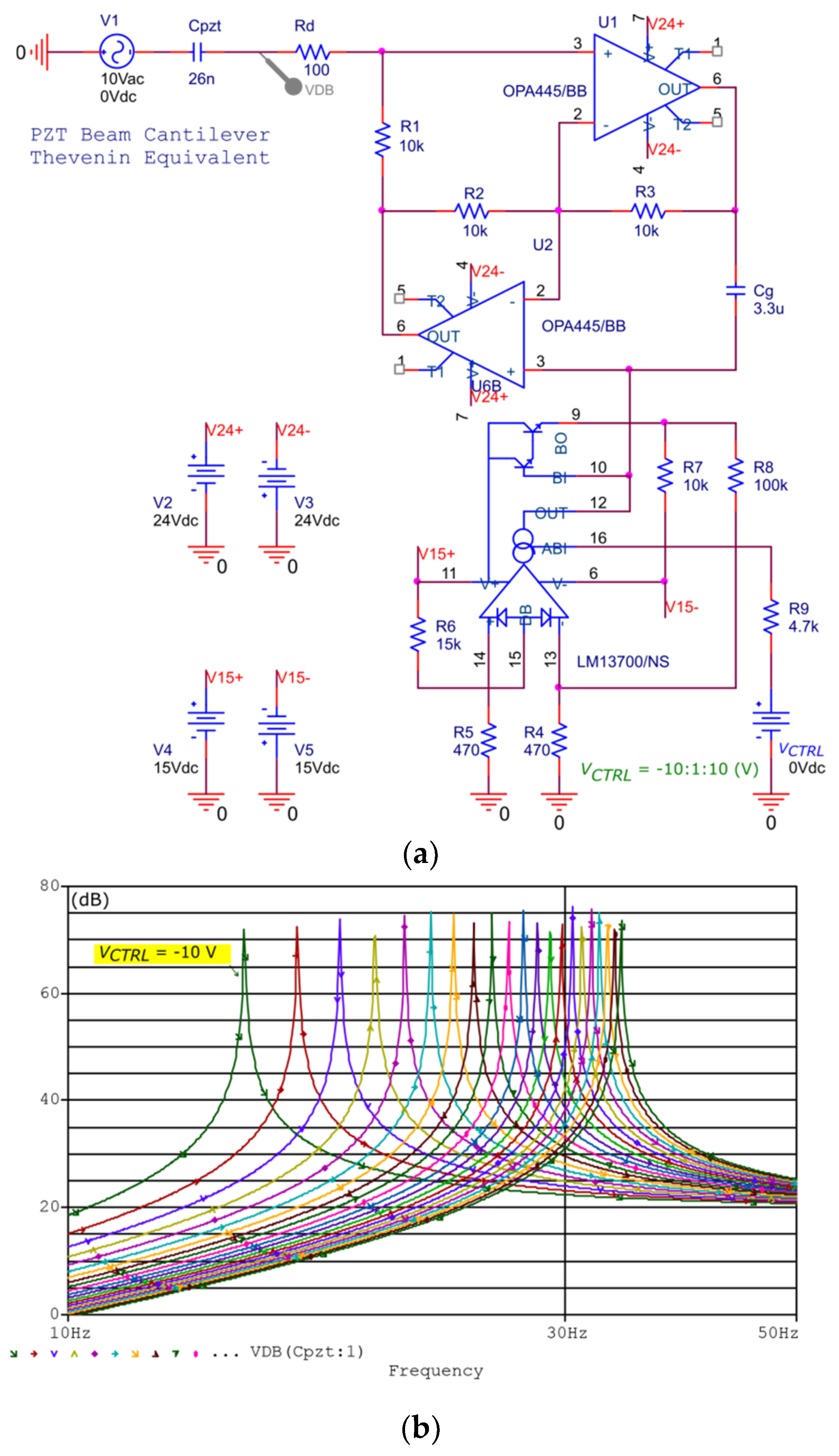 Applsci 09 04777 g004