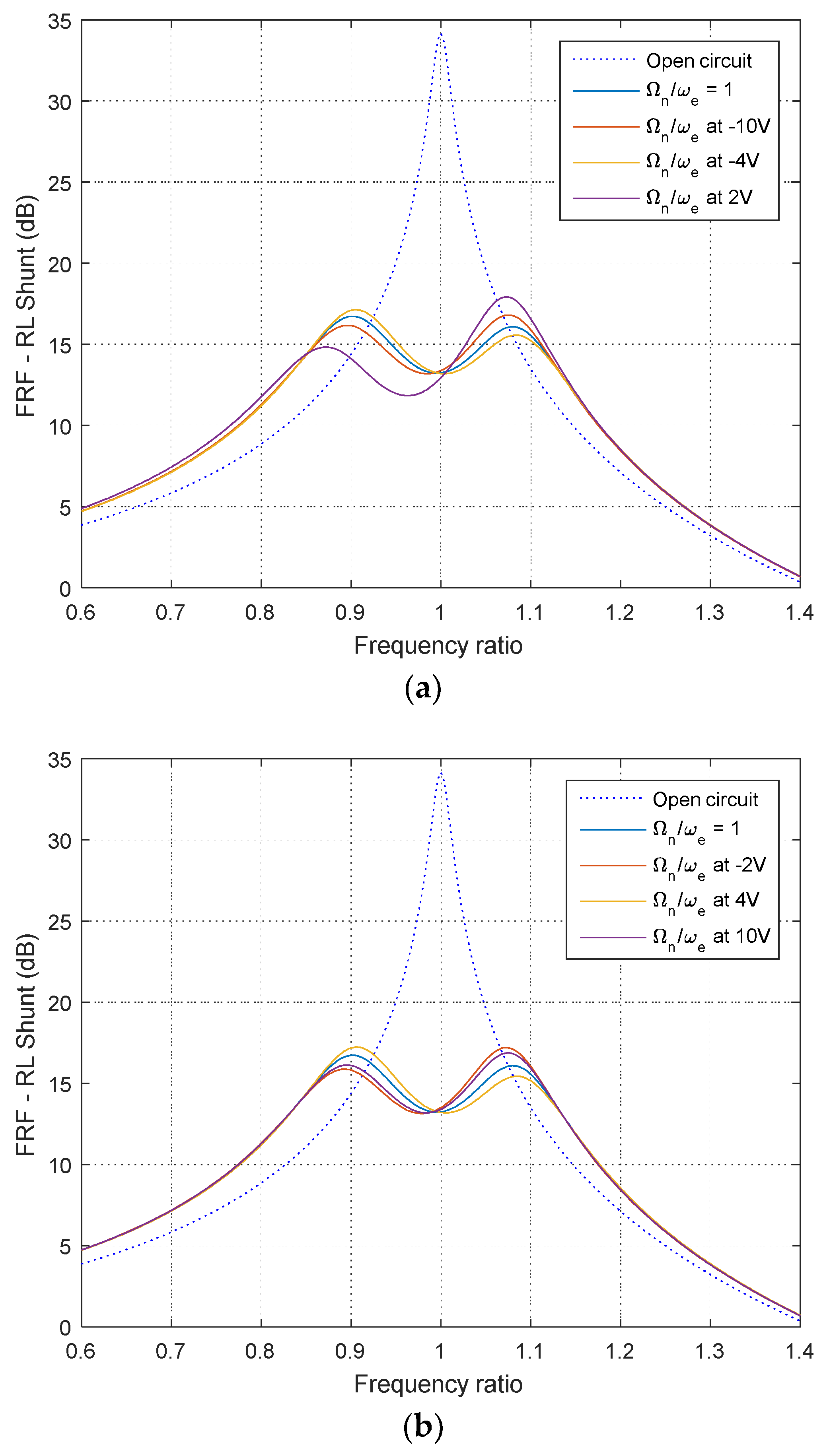 Applsci 09 04777 g007