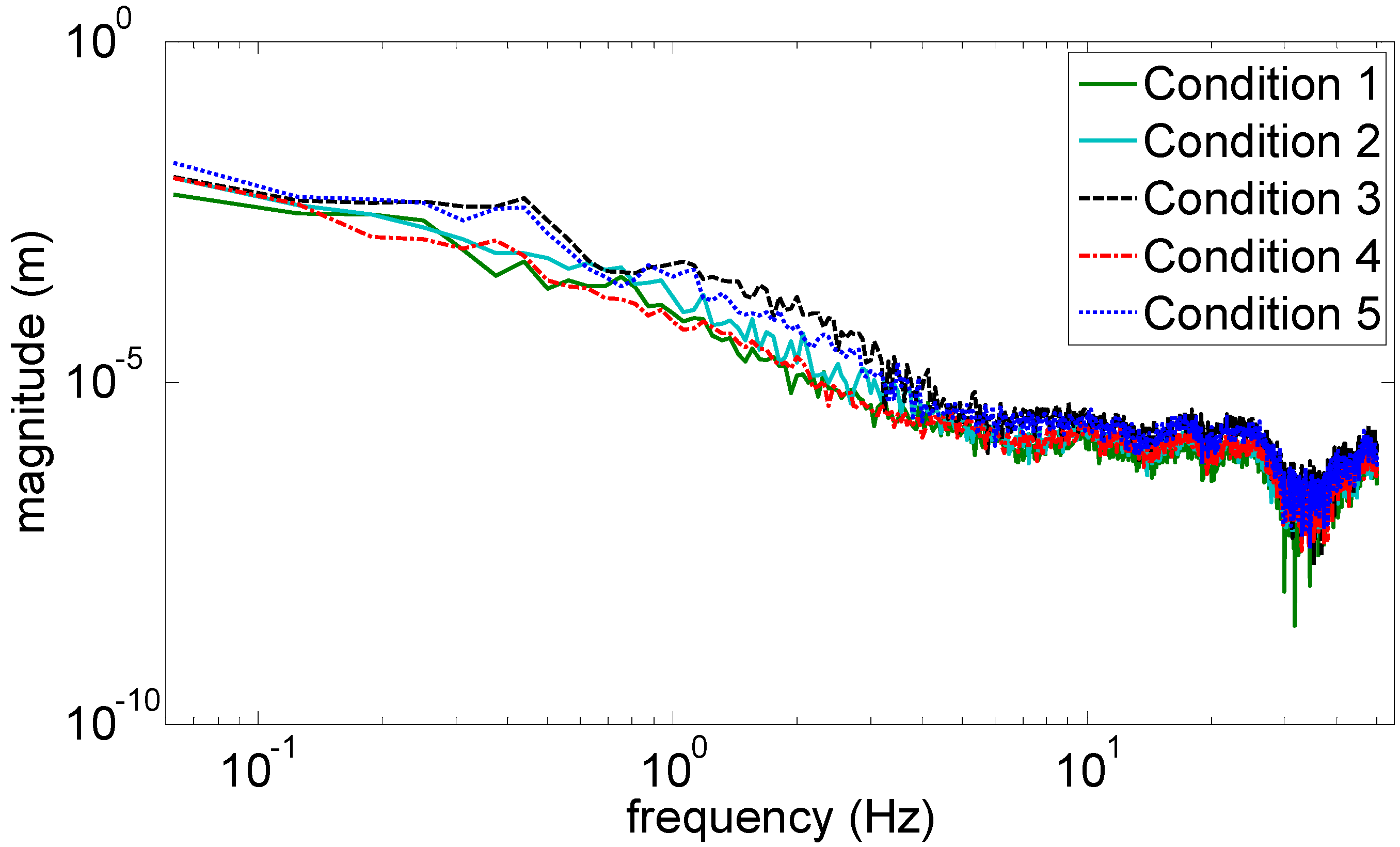 Applsci 09 04779 g003