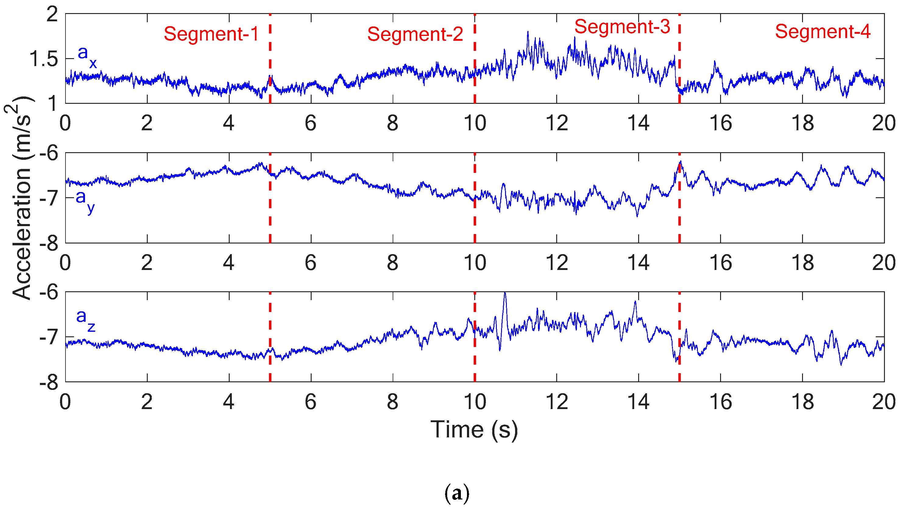 Applsci 09 04779 g008a