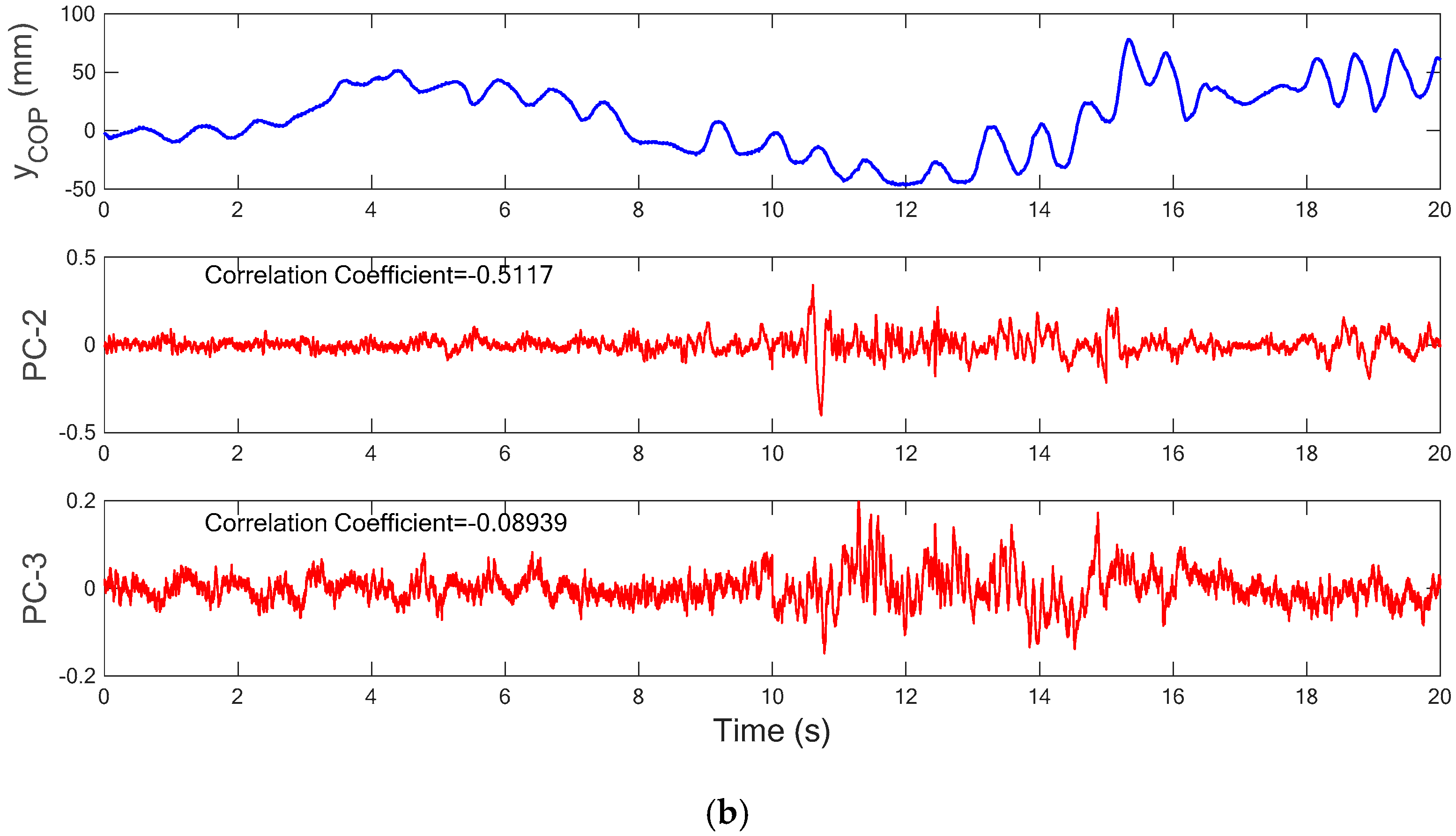 Applsci 09 04779 g009b