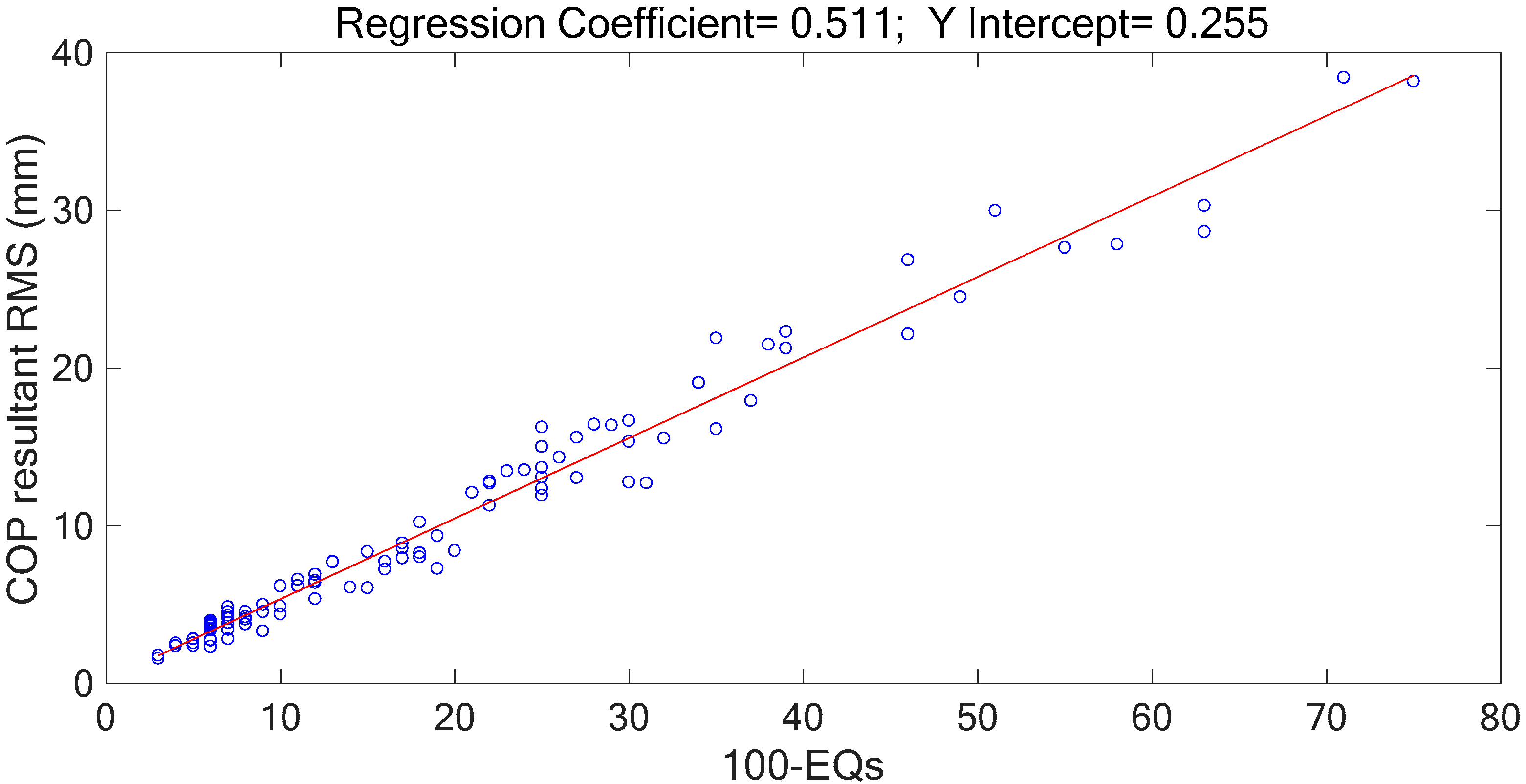 Applsci 09 04779 g011