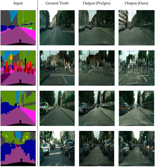 Applsci 09 04780 g0a1 550