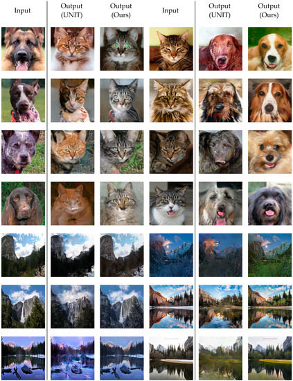 Applsci 09 04780 g0a2 550