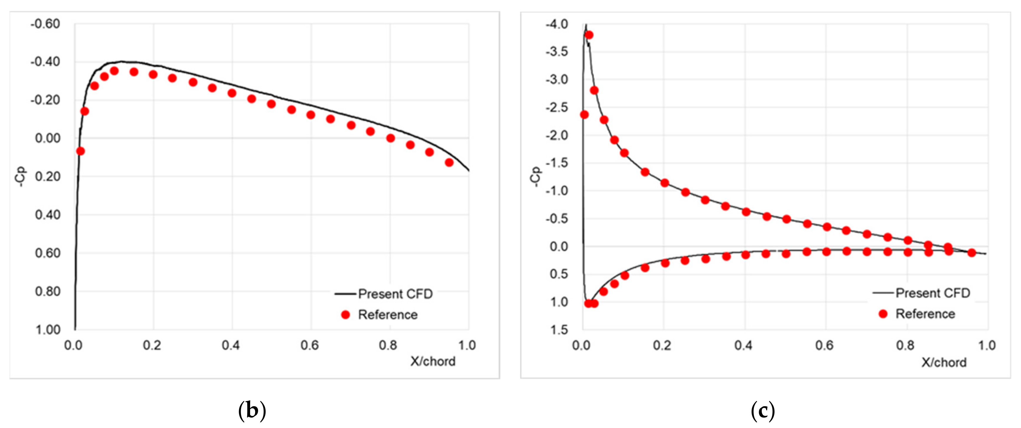 Applsci 09 04783 g001b