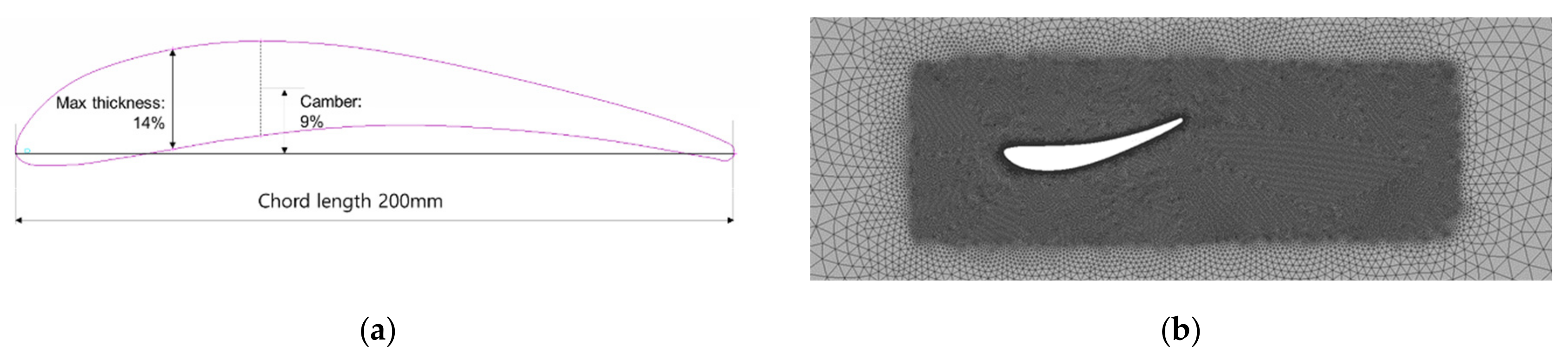 Applsci 09 04783 g004