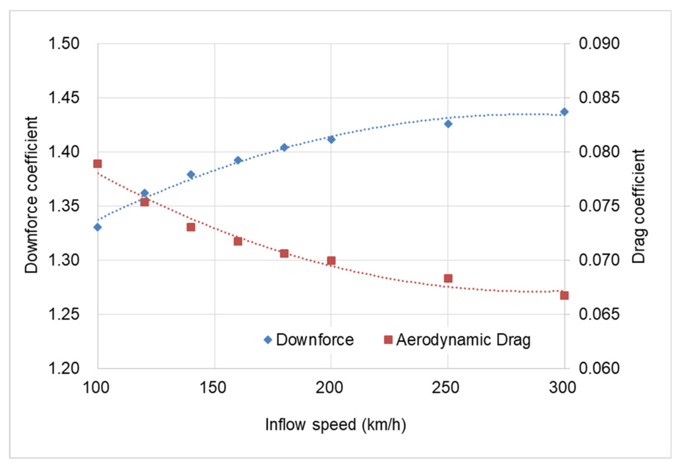 Applsci 09 04783 g005