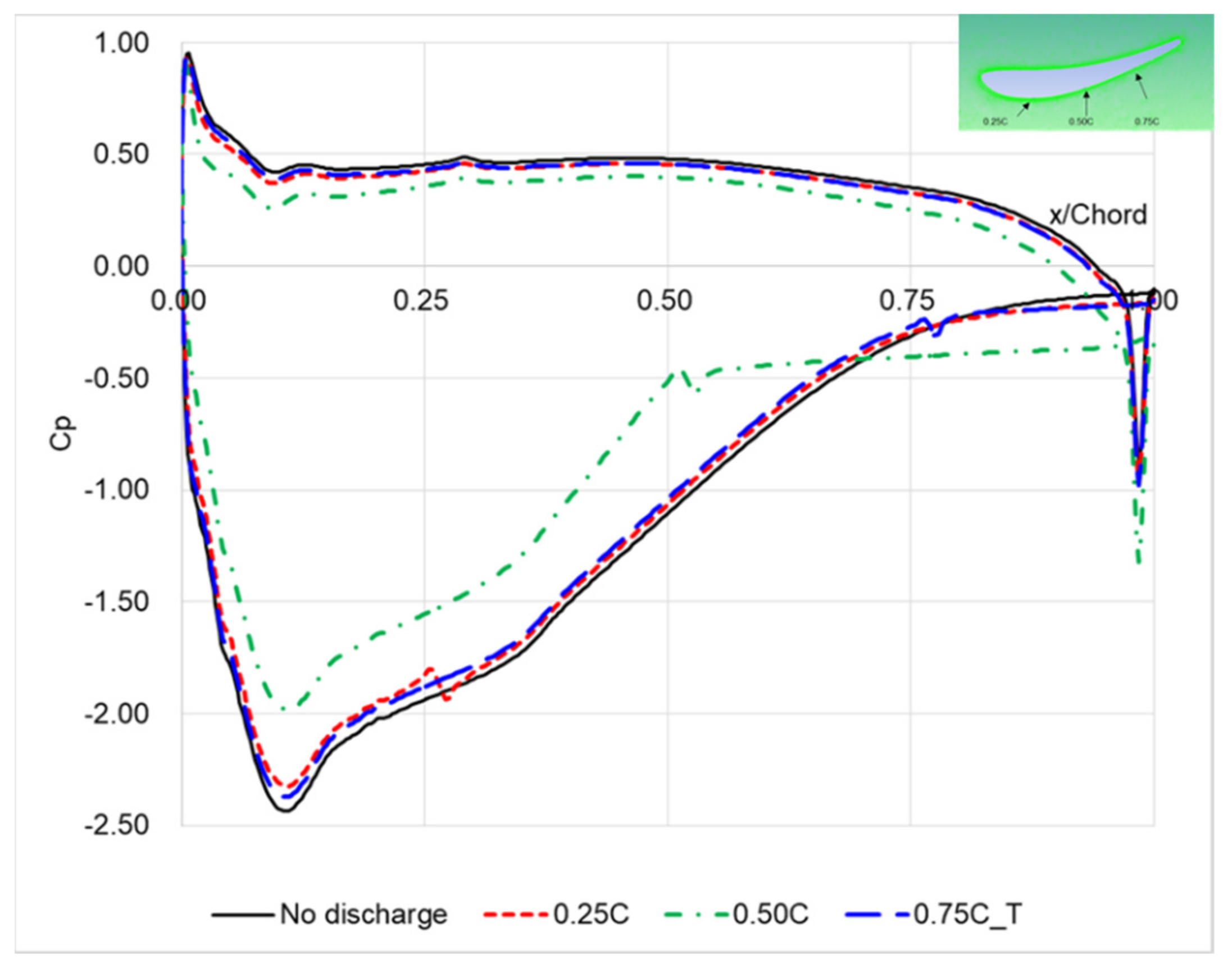 Applsci 09 04783 g008