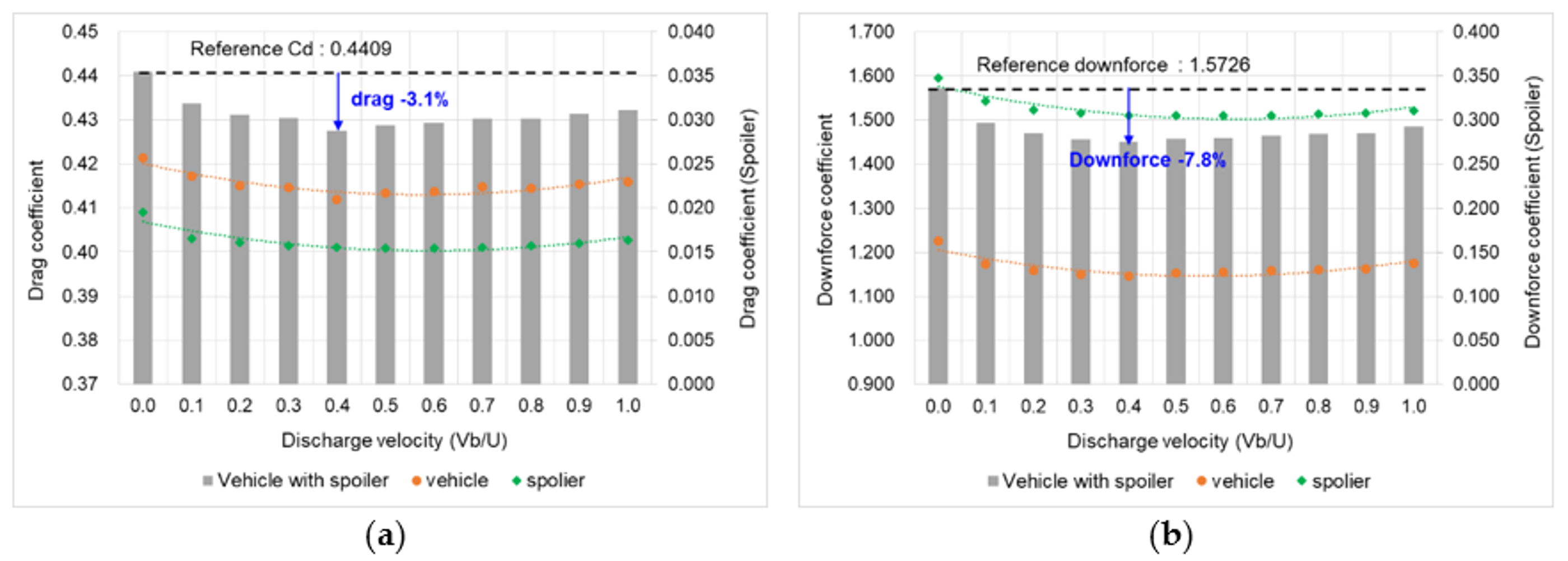 Applsci 09 04783 g017
