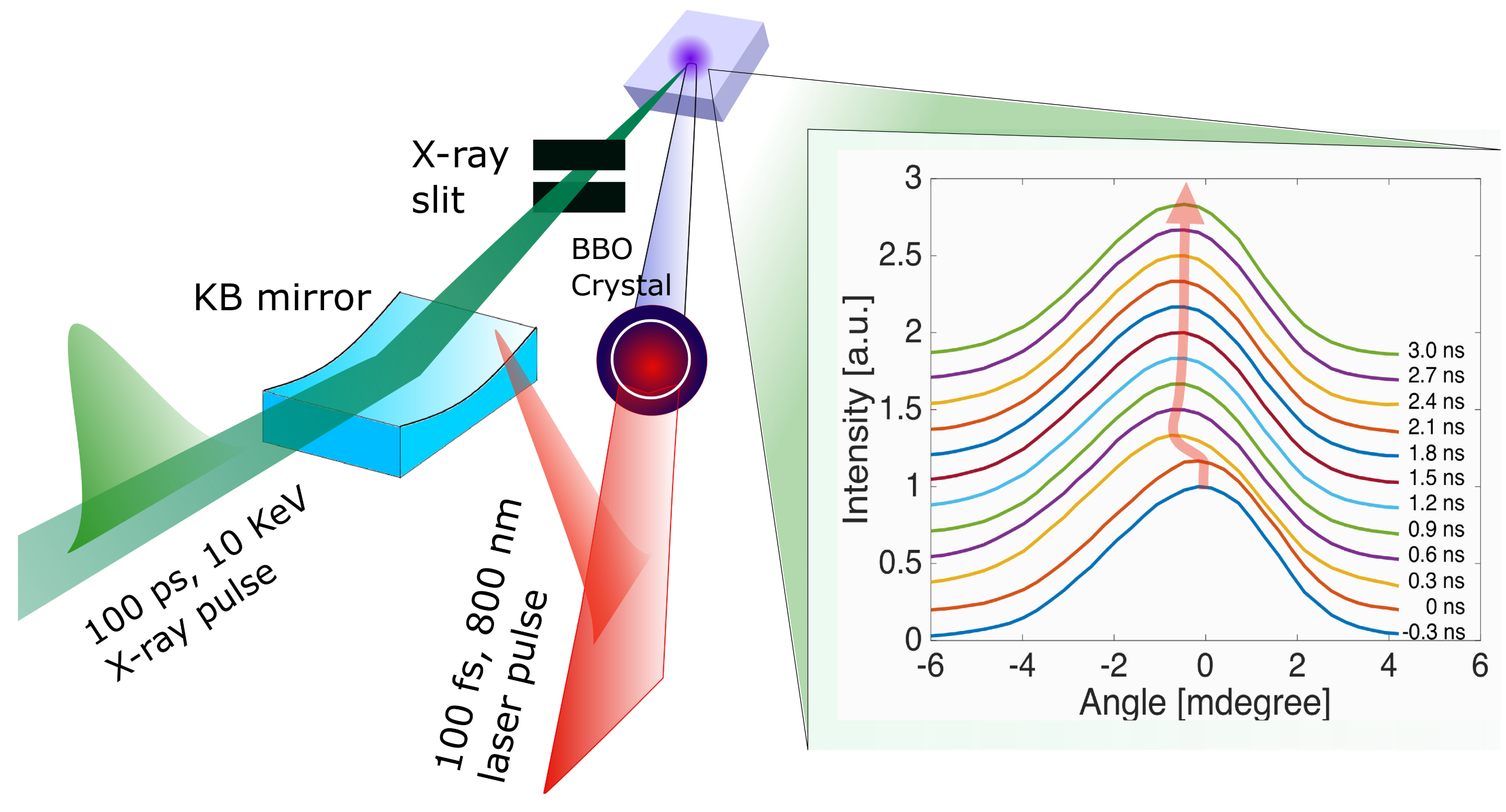 Applsci 09 04788 g002