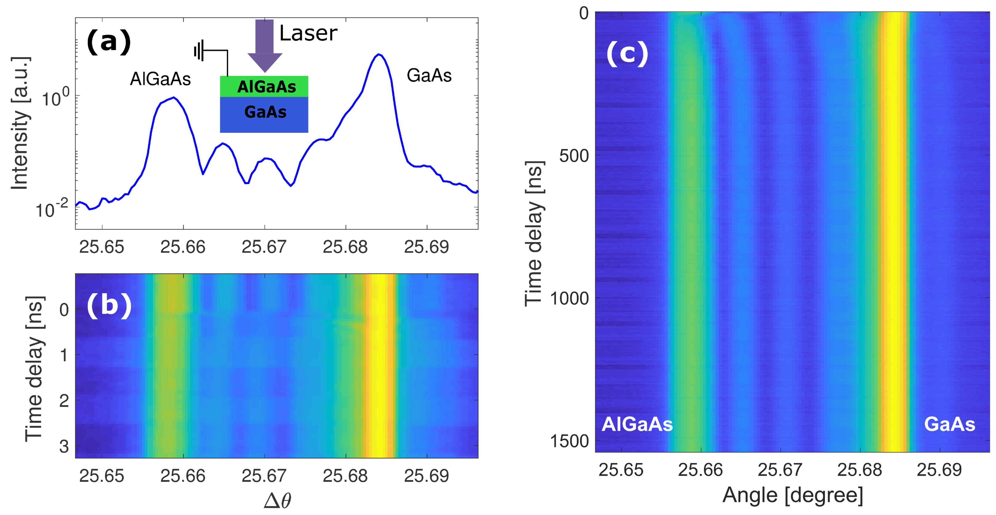 Applsci 09 04788 g003