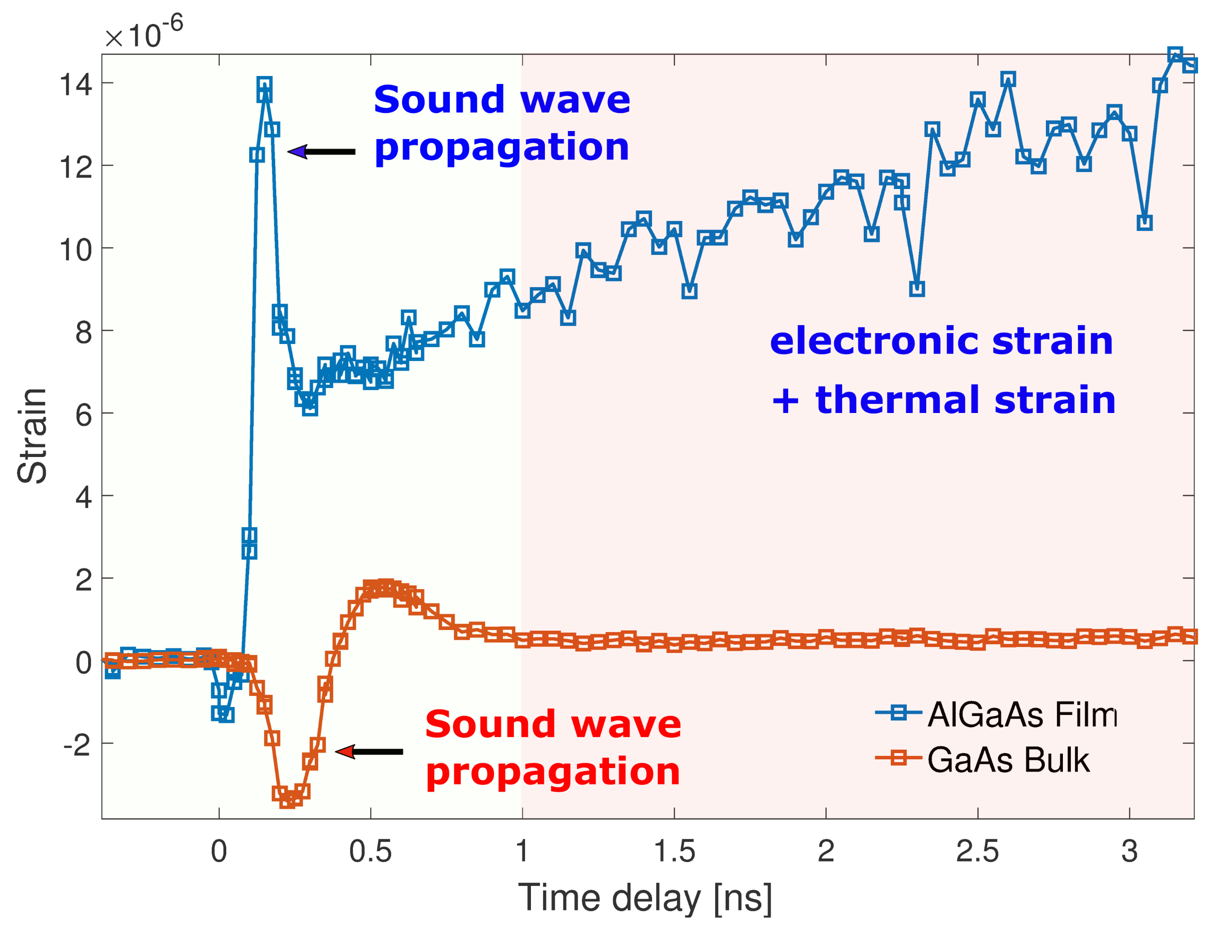 Applsci 09 04788 g004