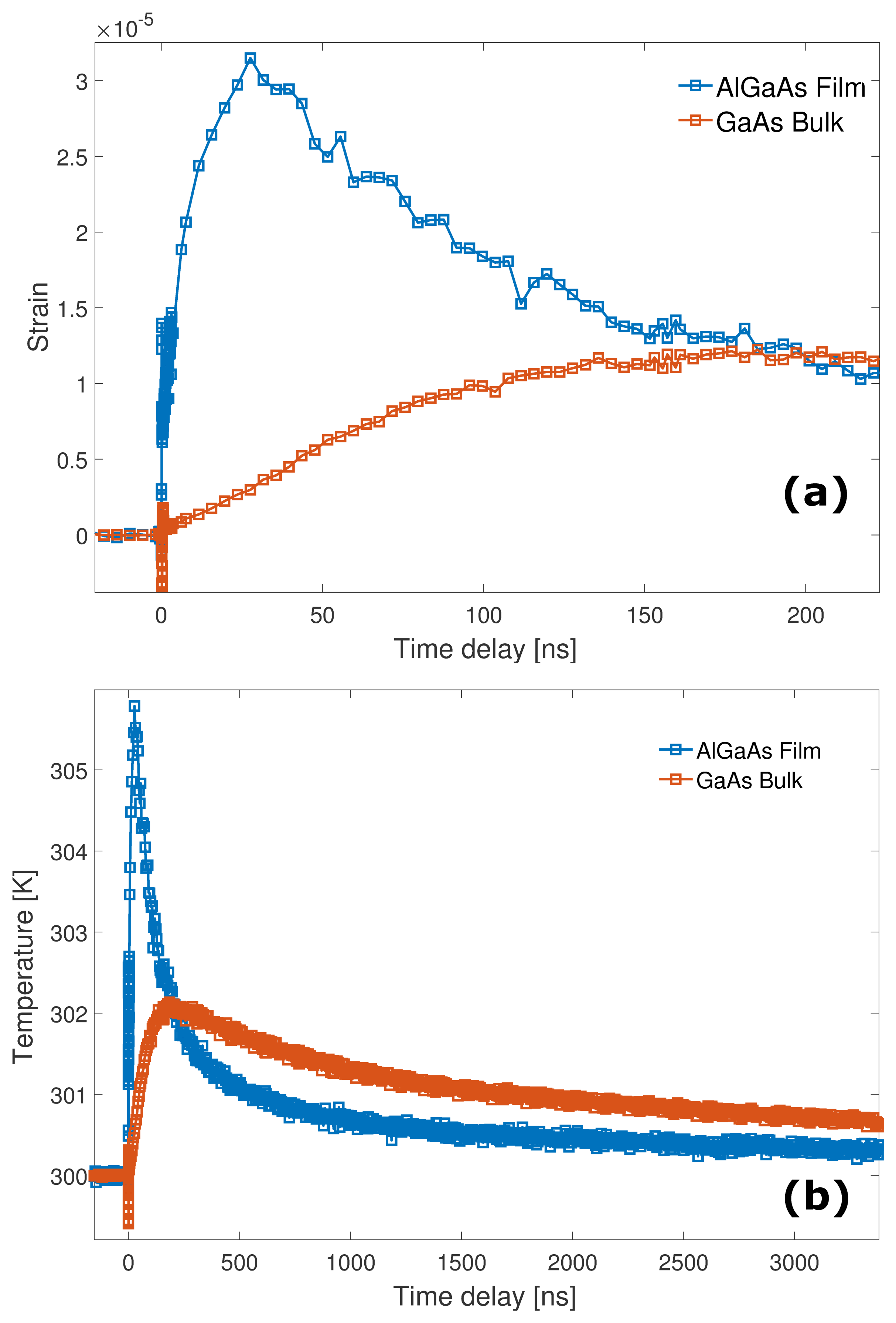 Applsci 09 04788 g005