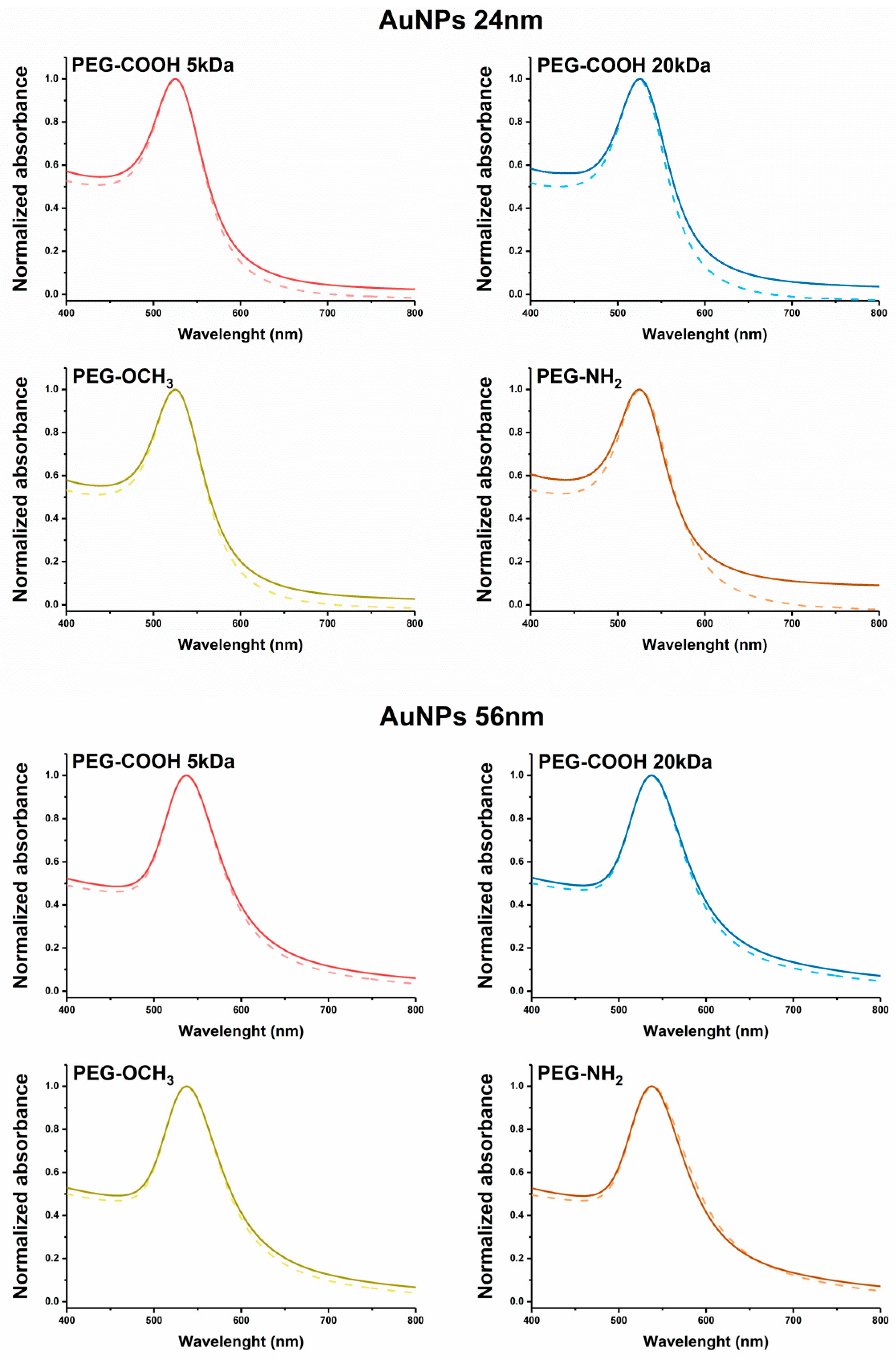 Applsci 09 04789 g003 Applsci 09 04789 g003