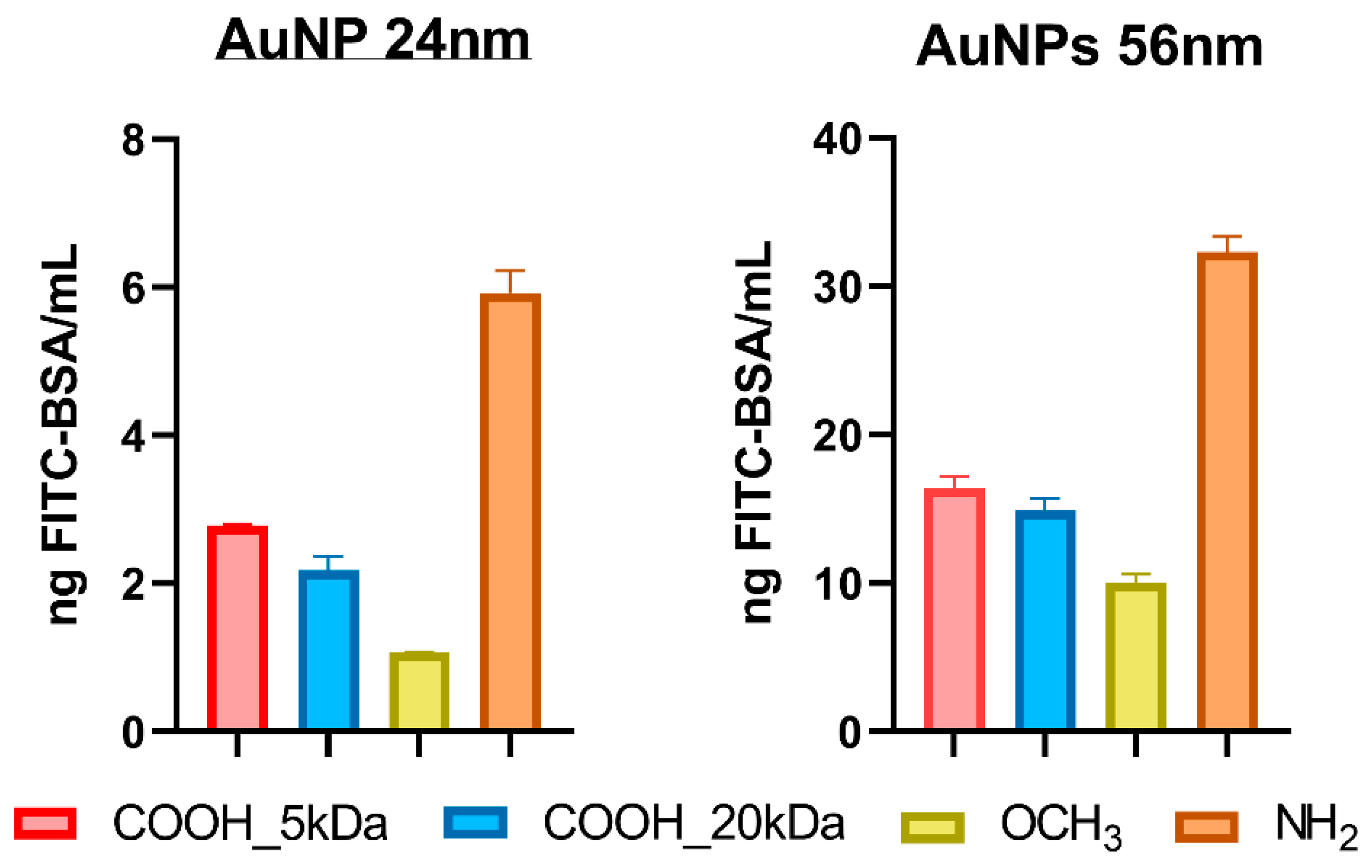Applsci 09 04789 g006 Applsci 09 04789 g006