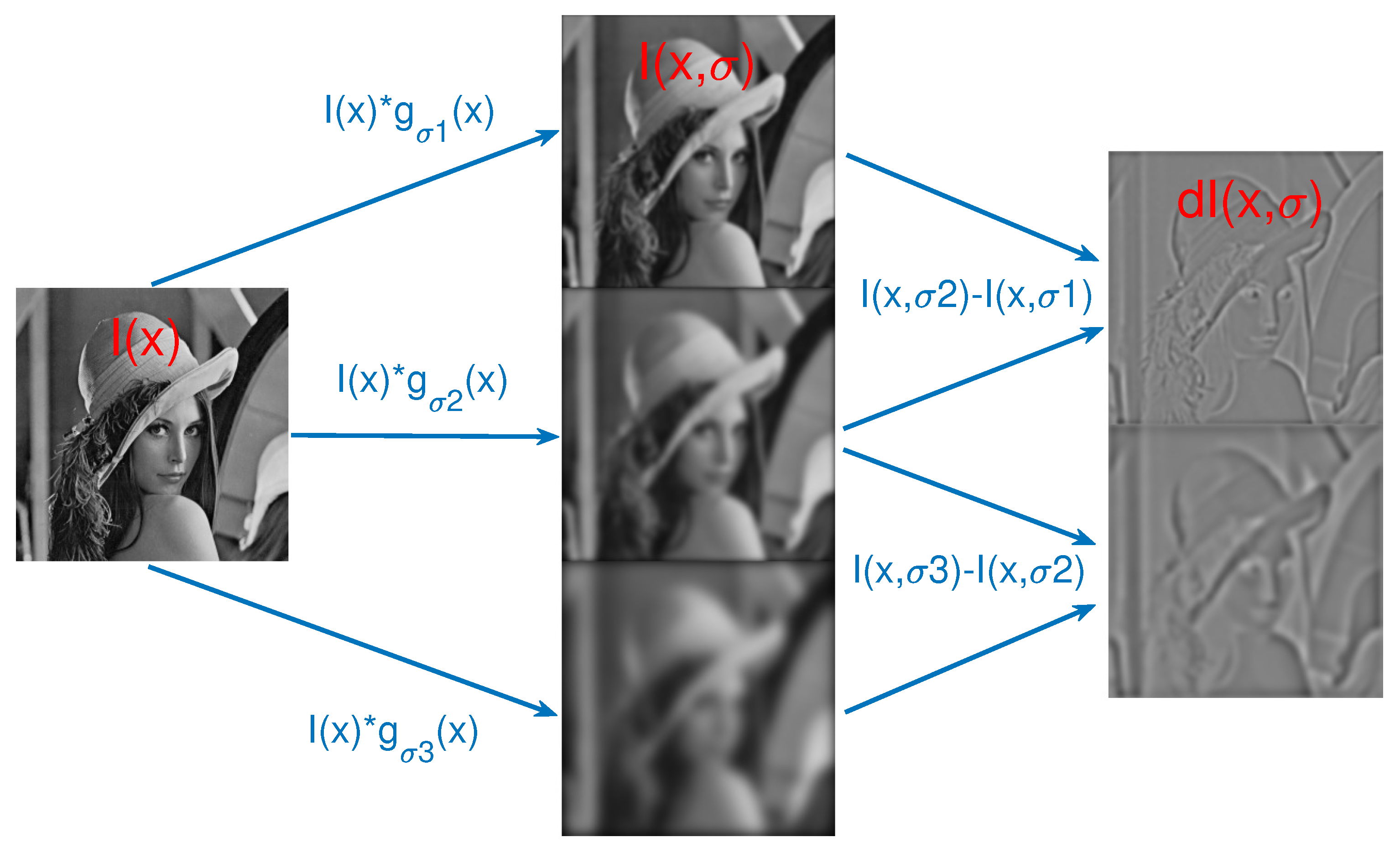 Applsci 09 04792 g001